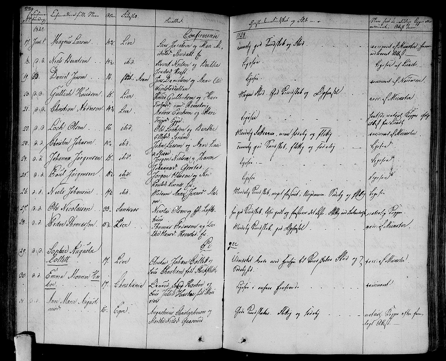 Lier kirkebøker, SAKO/A-230/F/Fa/L0010: Parish register (official) no. I 10, 1827-1843, p. 229