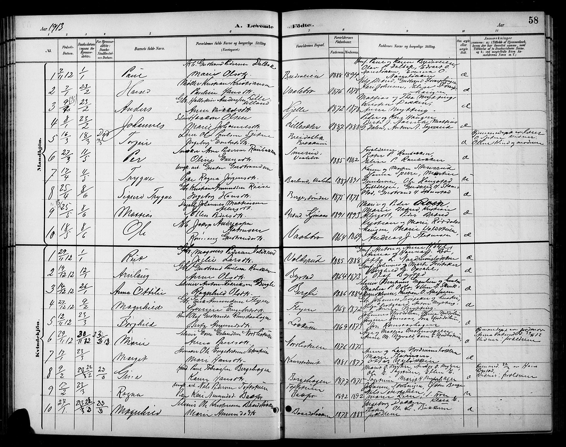 Ringebu prestekontor, AV/SAH-PREST-082/H/Ha/Hab/L0009: Parish register (copy) no. 9, 1899-1921, p. 58