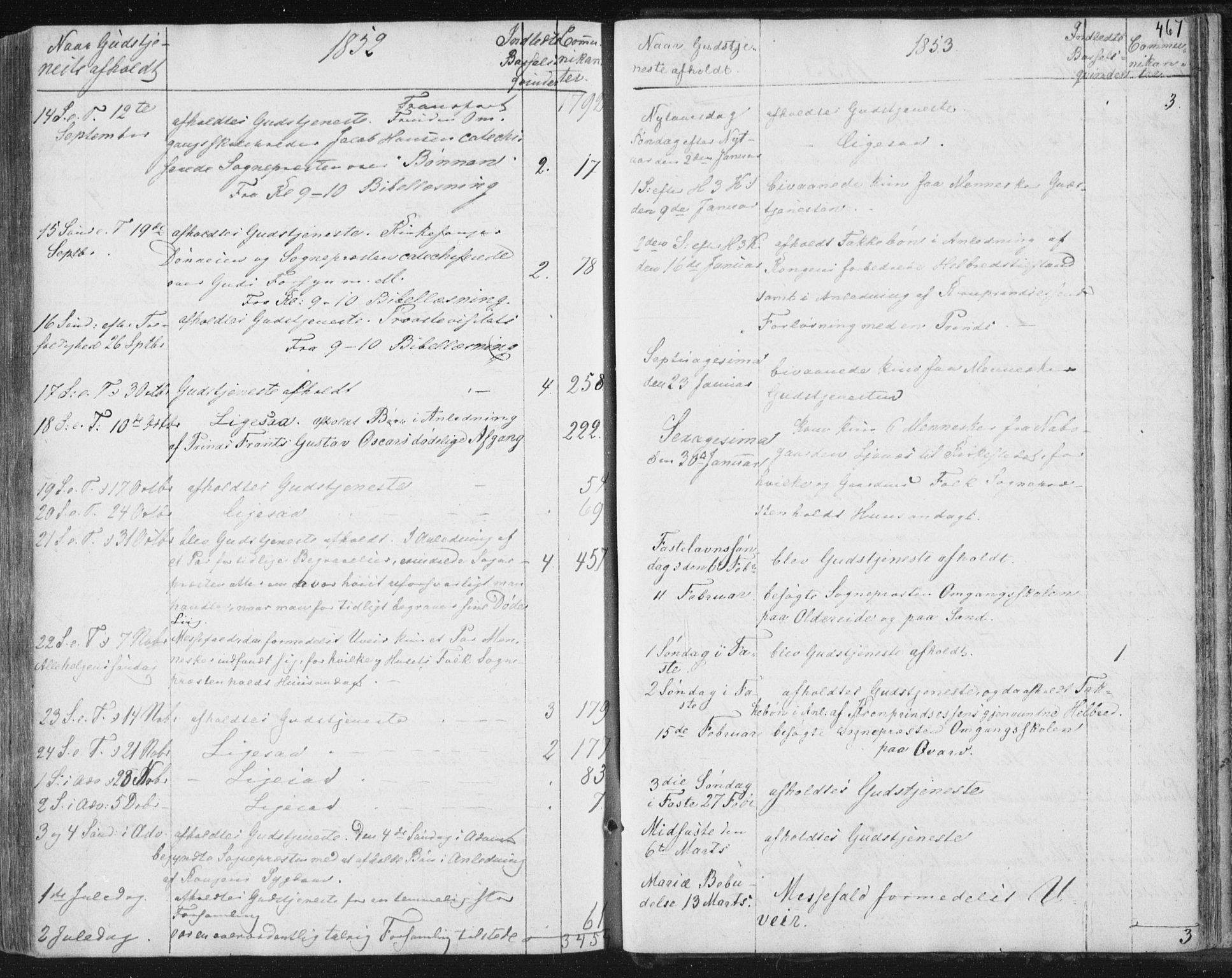 Ministerialprotokoller, klokkerbøker og fødselsregistre - Nordland, SAT/A-1459/852/L0738: Parish register (official) no. 852A08, 1849-1865, p. 467