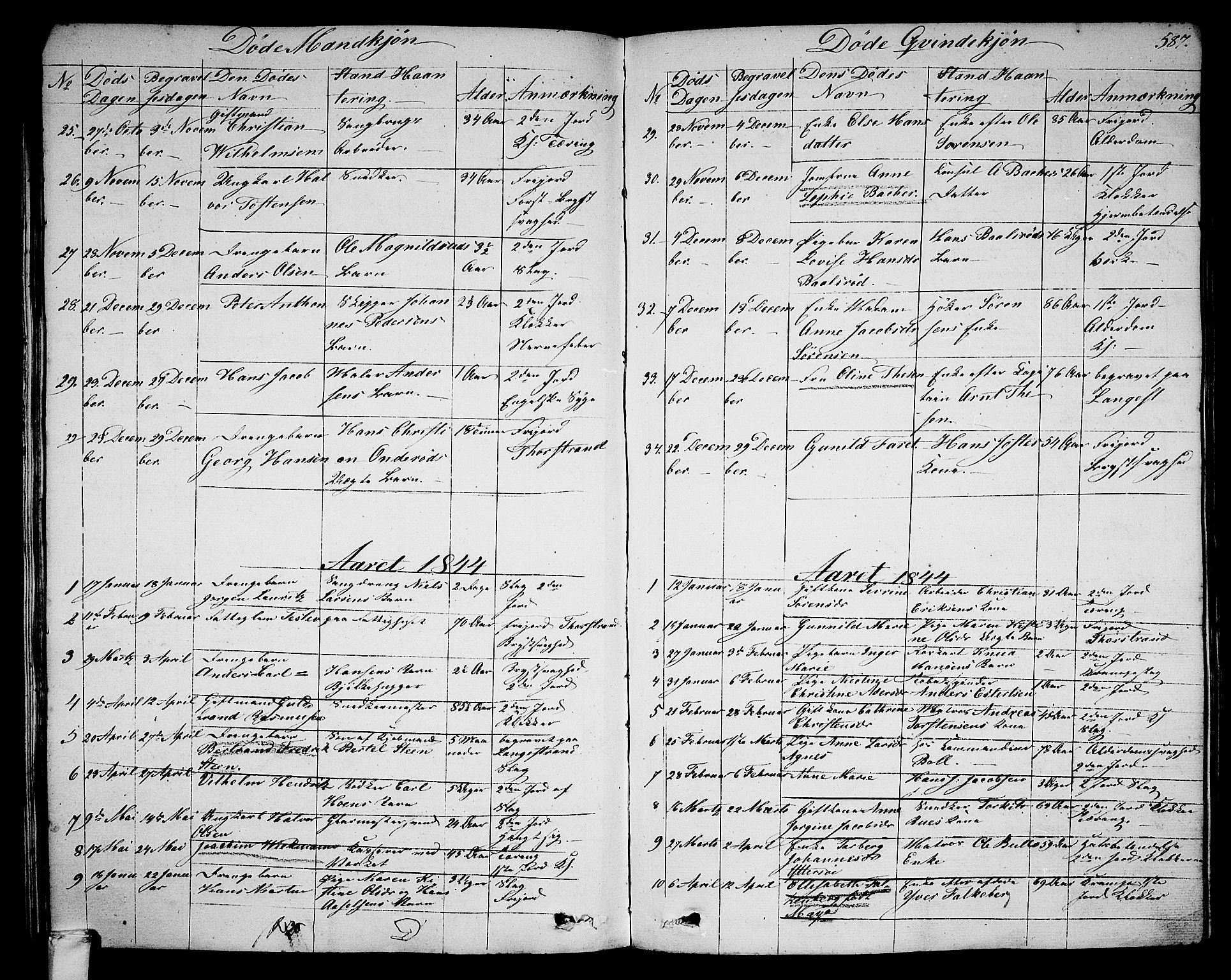 Larvik kirkebøker, SAKO/A-352/G/Ga/L0003b: Parish register (copy) no. I 3B, 1830-1870, p. 587