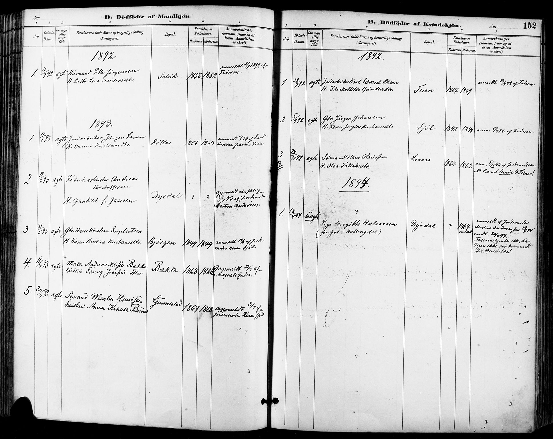Sande Kirkebøker, SAKO/A-53/F/Fa/L0007: Parish register (official) no. 7, 1888-1903, p. 152