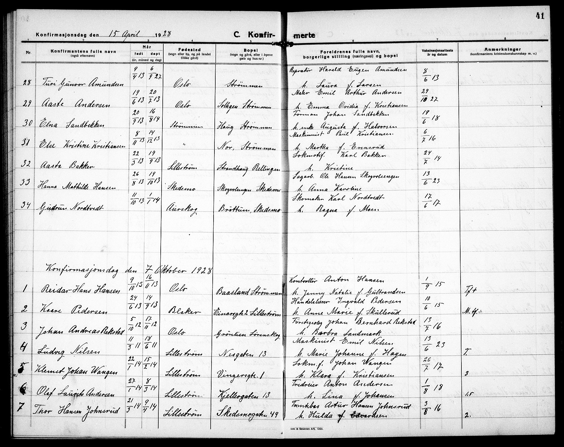 Skedsmo prestekontor Kirkebøker, AV/SAO-A-10033a/G/Gc/L0003: Parish register (copy) no. III 4, 1926-1939, p. 41