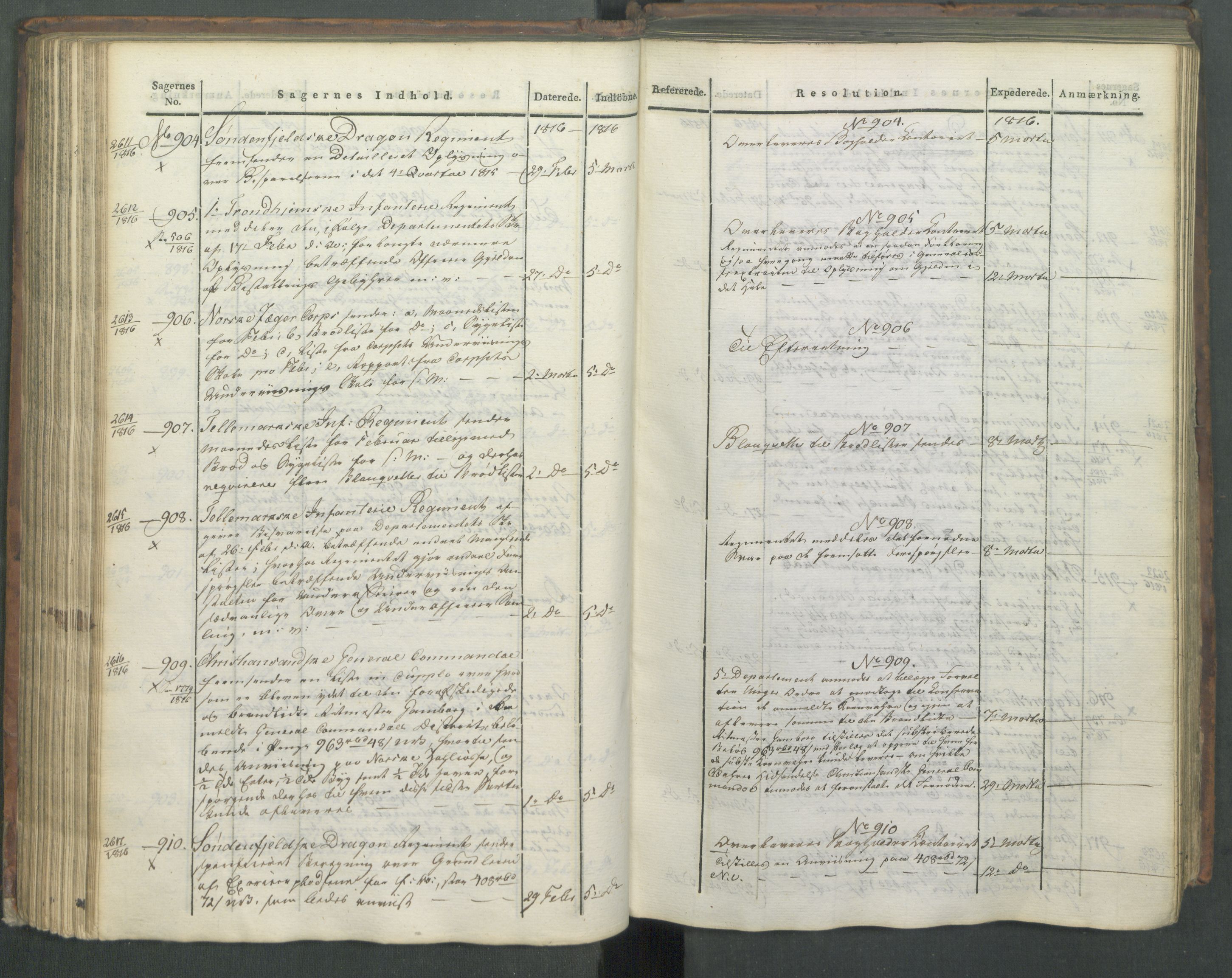 Armédepartementet, AV/RA-RAFA-3493/C/Ca/L0008: 6. Departements Journal, 1816