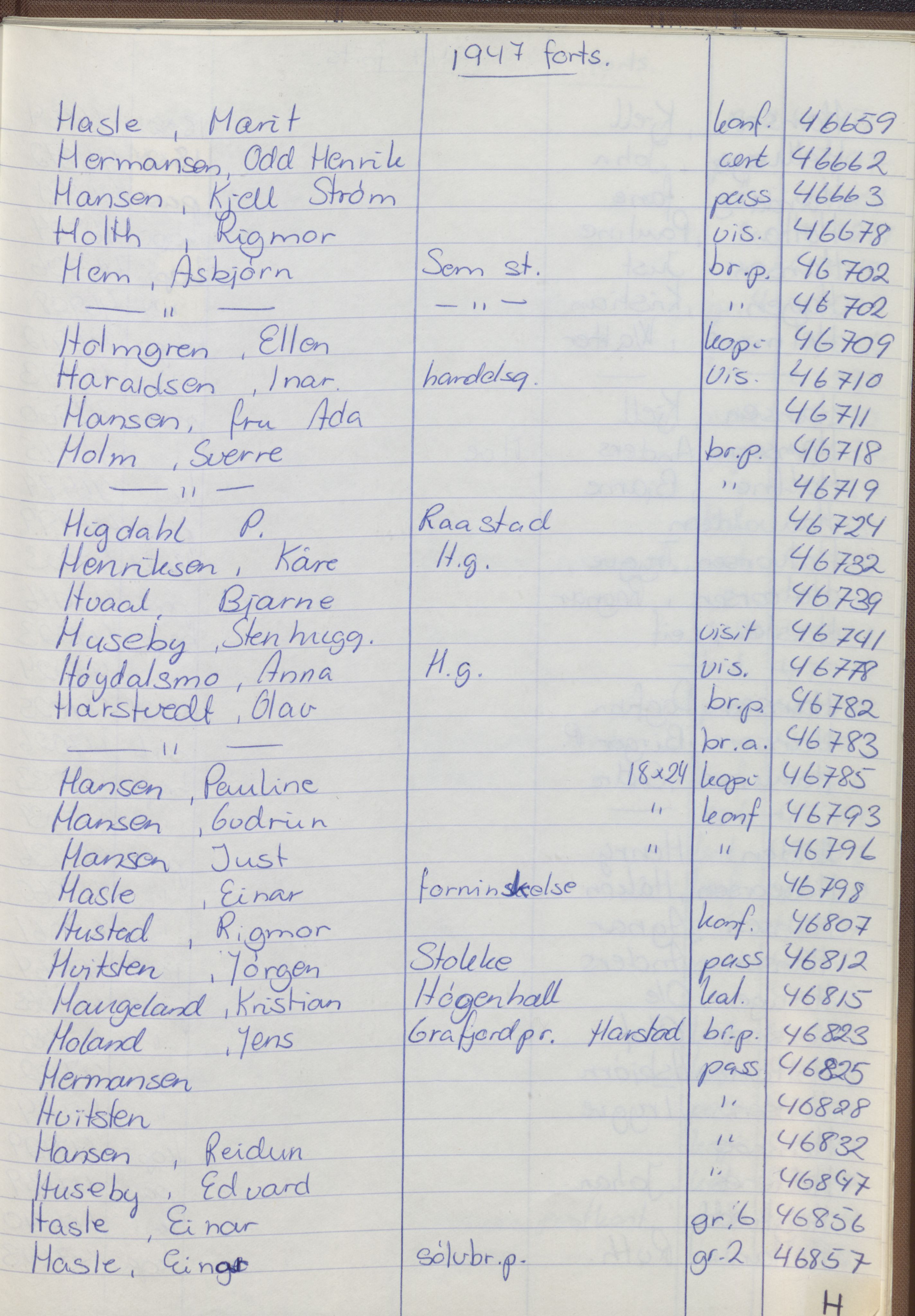 Pa 1494 - Jørgensen, Antonius. Fotograf, VEMU/A-2760/F/Fa, 1927-2004, p. 1319