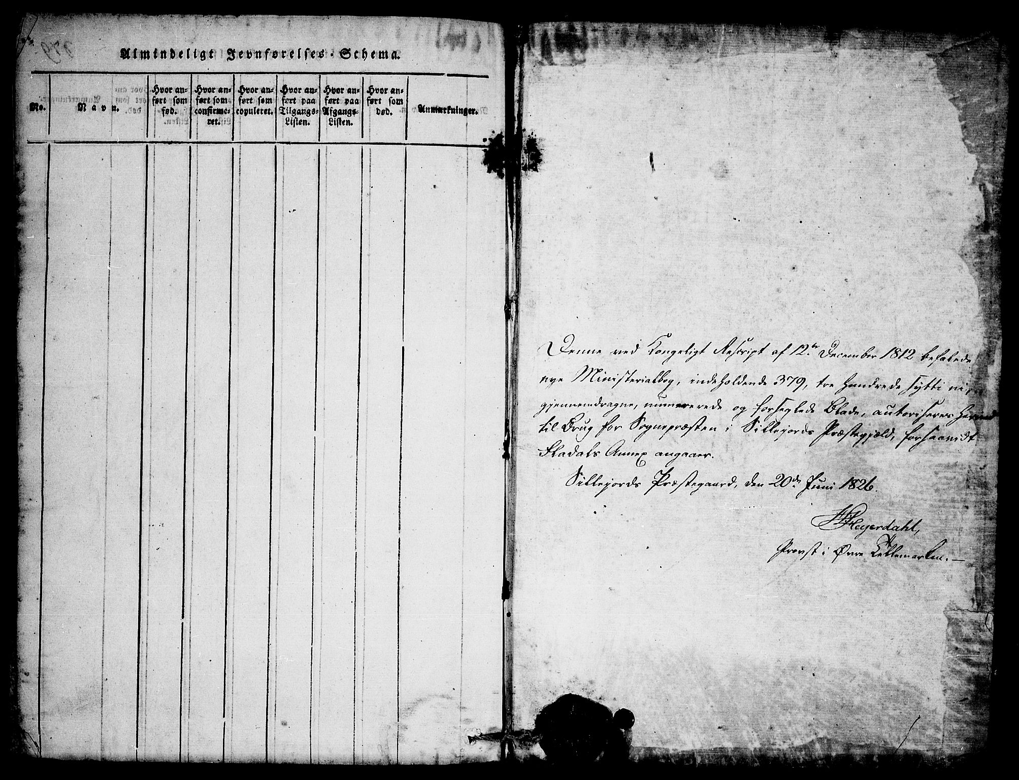 Seljord kirkebøker, SAKO/A-20/F/Fb/L0001: Parish register (official) no. II 1, 1815-1831
