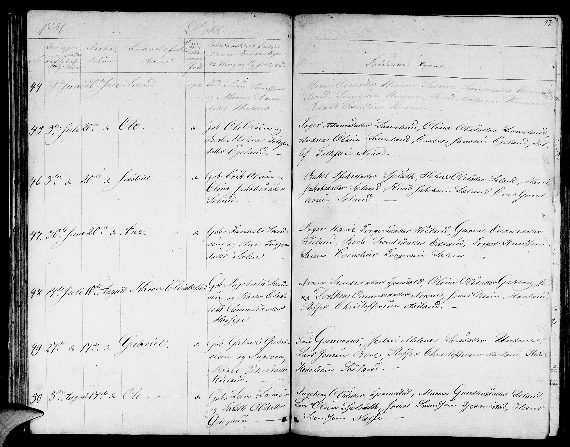 Lye sokneprestkontor, AV/SAST-A-101794/001/30BB/L0002: Parish register (copy) no. B 2, 1852-1867, p. 47