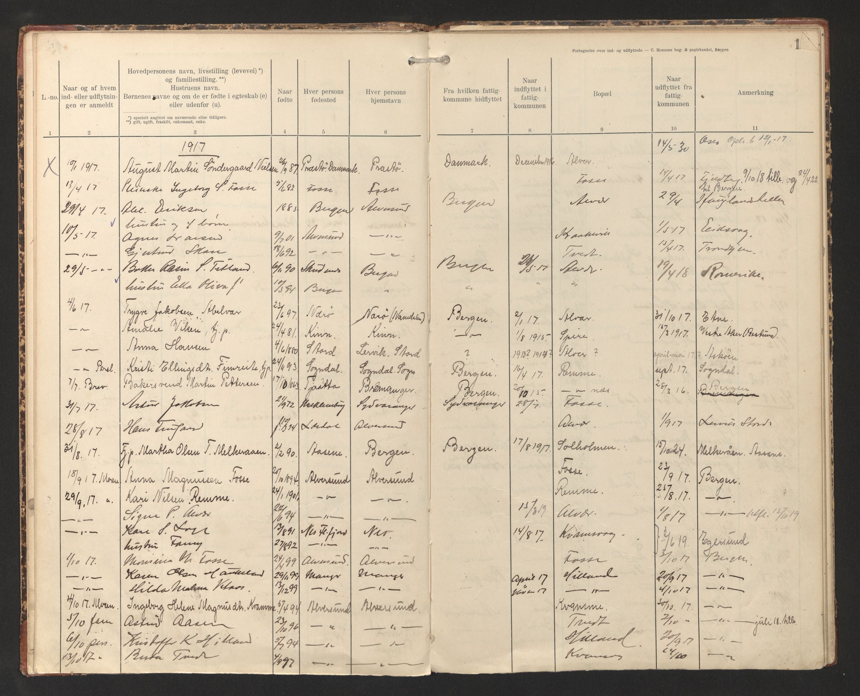 Lensmannen i Alversund, AV/SAB-A-30701/0020/L0004: Protokoll over inn- og utflytte, Alversund, 1901-1934, p. 16