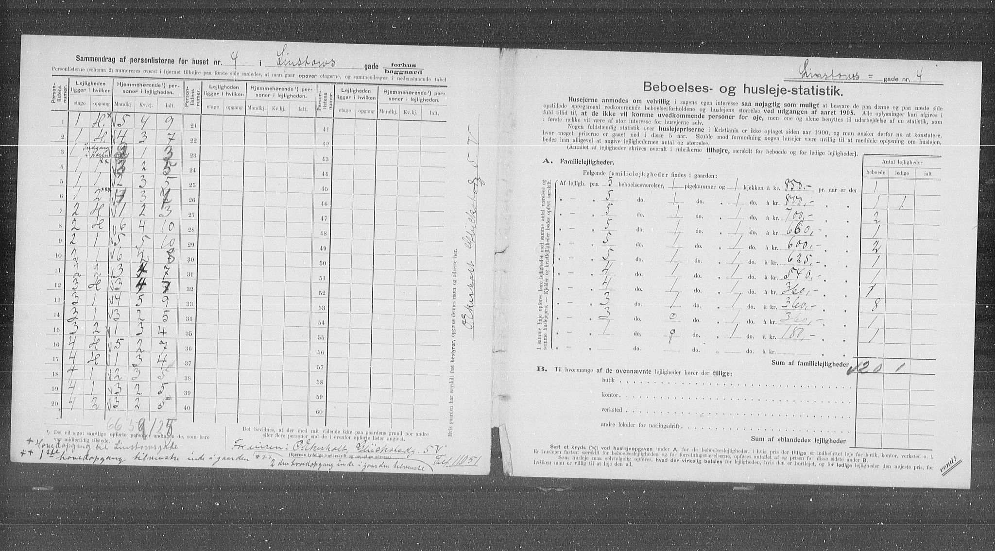 OBA, Municipal Census 1905 for Kristiania, 1905, p. 30323