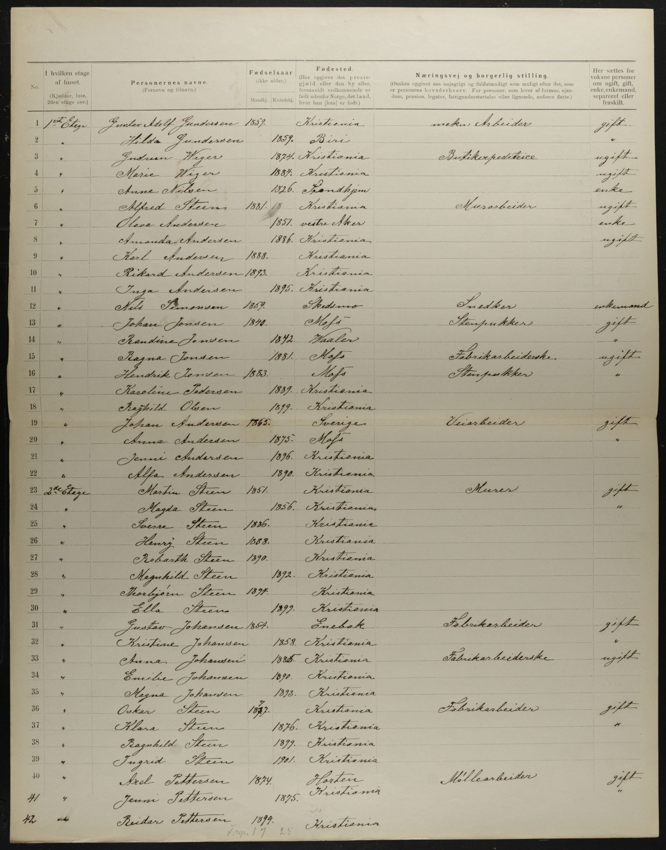 OBA, Municipal Census 1901 for Kristiania, 1901, p. 3878