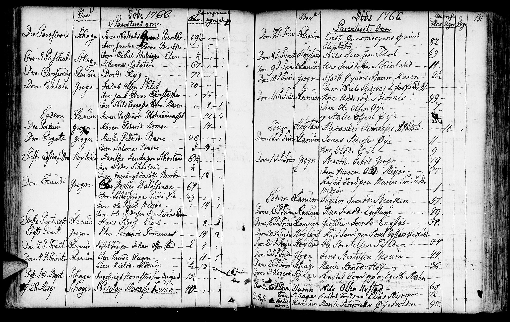 Ministerialprotokoller, klokkerbøker og fødselsregistre - Nord-Trøndelag, SAT/A-1458/764/L0542: Parish register (official) no. 764A02, 1748-1779, p. 181
