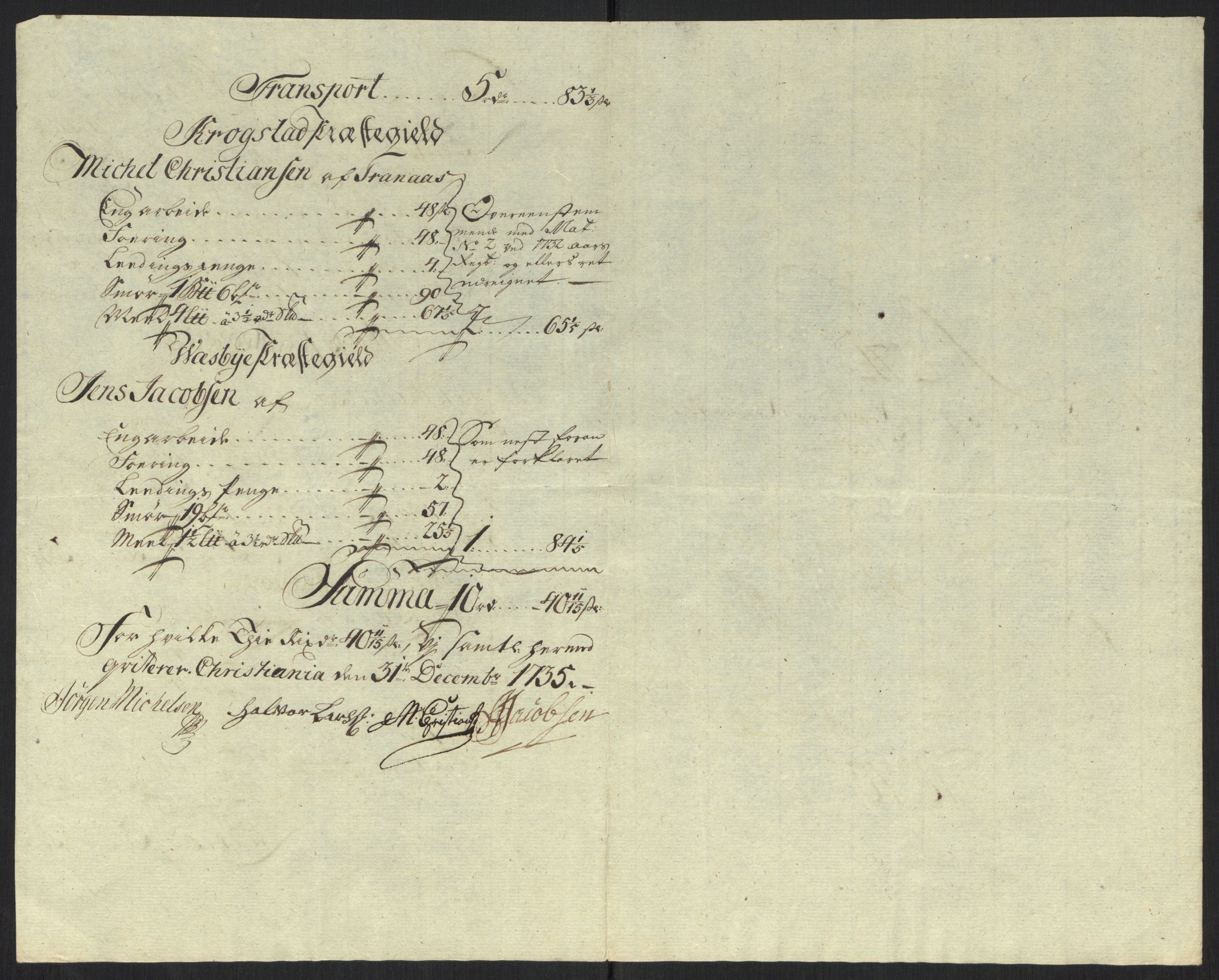 Rentekammeret inntil 1814, Reviderte regnskaper, Fogderegnskap, AV/RA-EA-4092/R10/L0474: Fogderegnskap Aker og Follo, 1735, p. 207