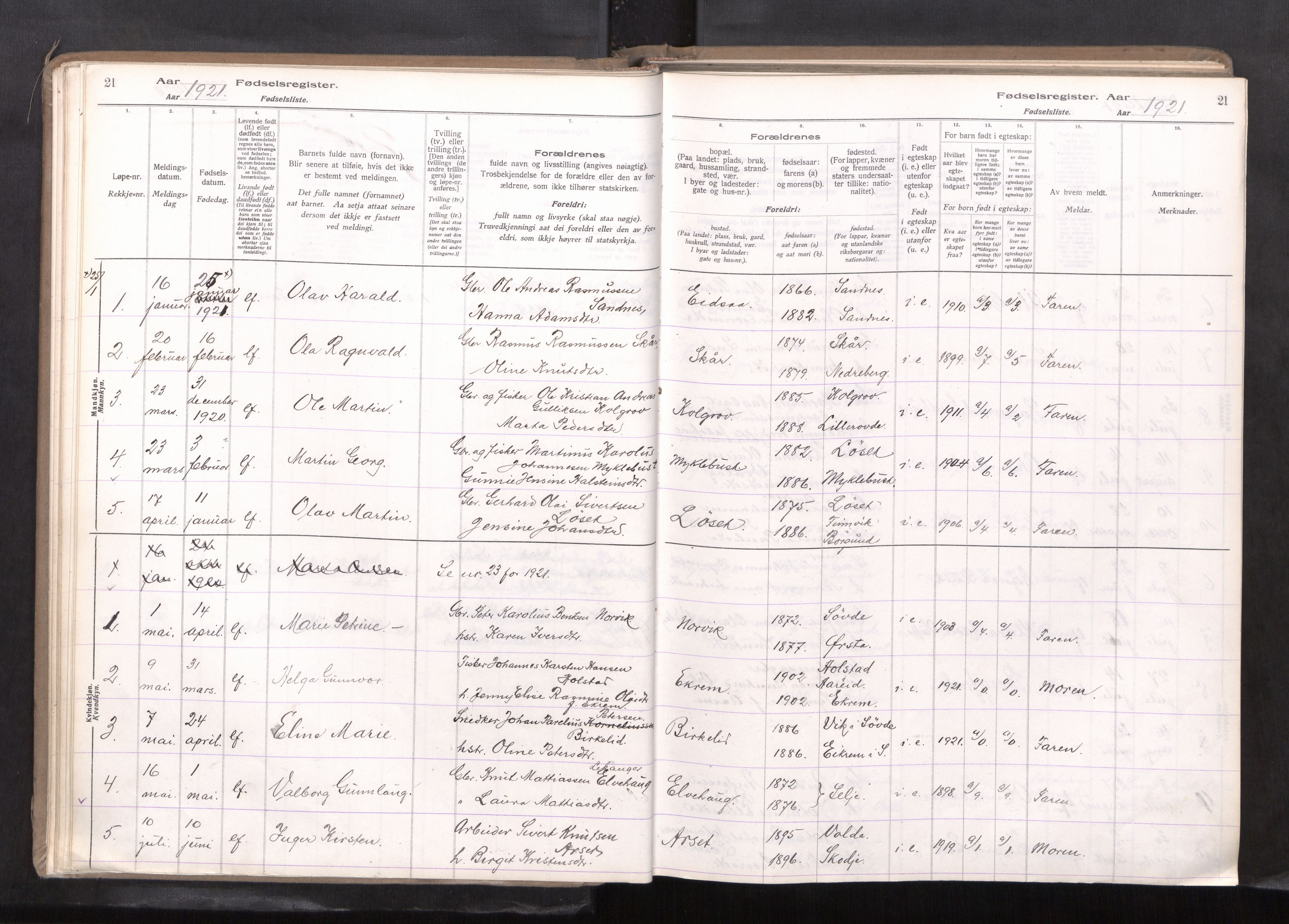 Ministerialprotokoller, klokkerbøker og fødselsregistre - Møre og Romsdal, AV/SAT-A-1454/502/L0031: Birth register no. 502---, 1916-1968, p. 21