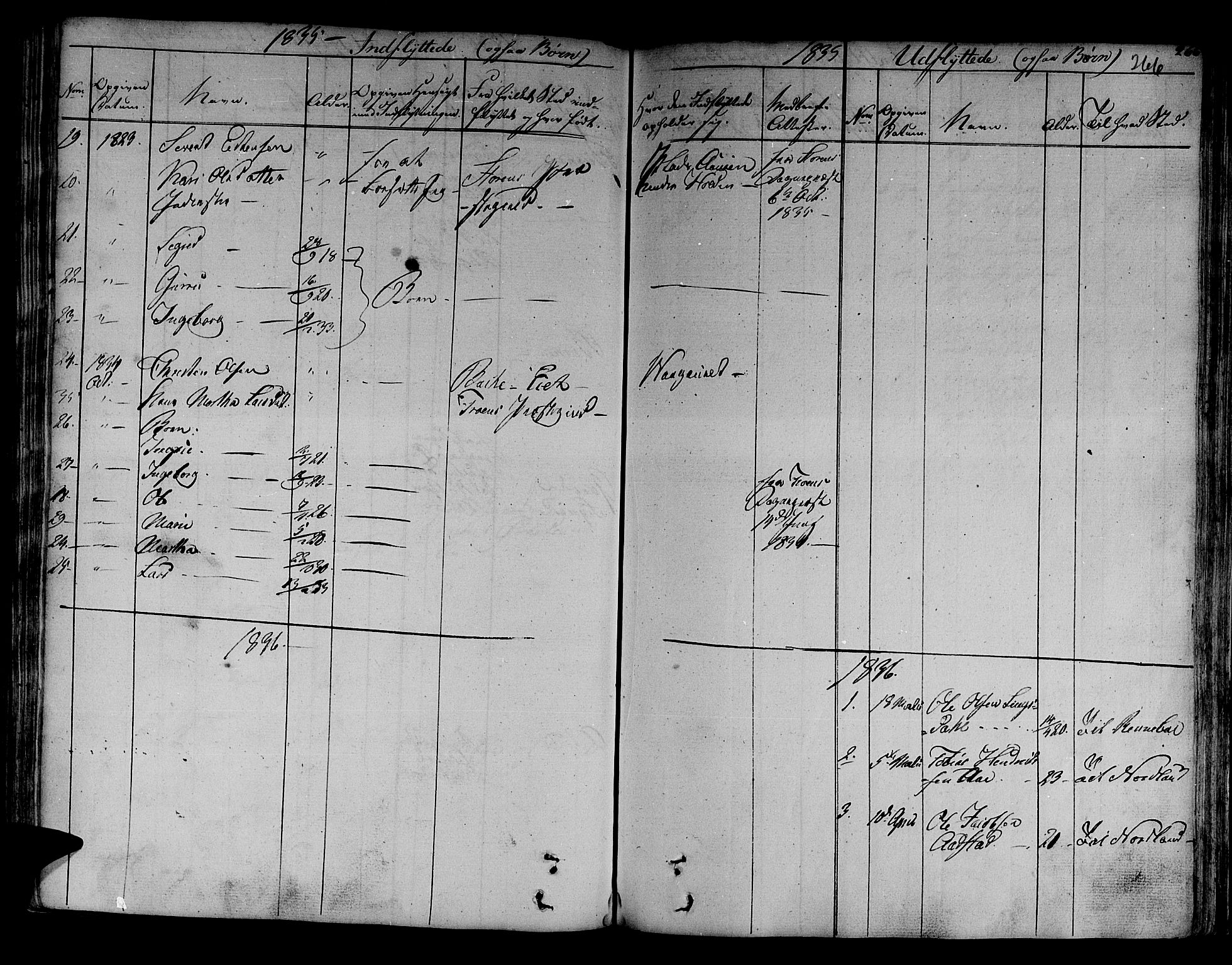 Ministerialprotokoller, klokkerbøker og fødselsregistre - Sør-Trøndelag, AV/SAT-A-1456/630/L0492: Parish register (official) no. 630A05, 1830-1840, p. 266