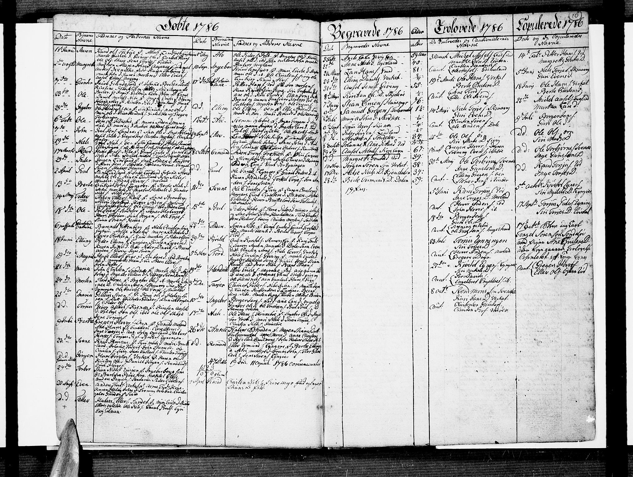 Risør sokneprestkontor, SAK/1111-0035/F/Fa/L0001: Parish register (official) no. A 1, 1746-1815, p. 10