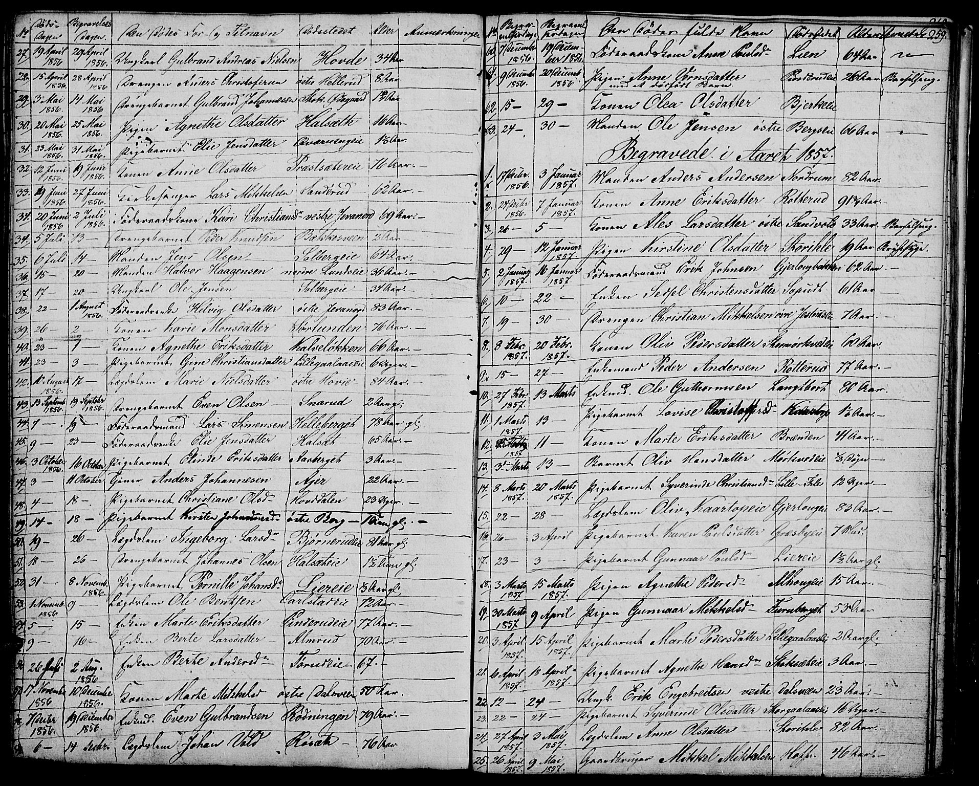 Vang prestekontor, Hedmark, SAH/PREST-008/H/Ha/Hab/L0009: Parish register (copy) no. 9, 1836-1870, p. 259