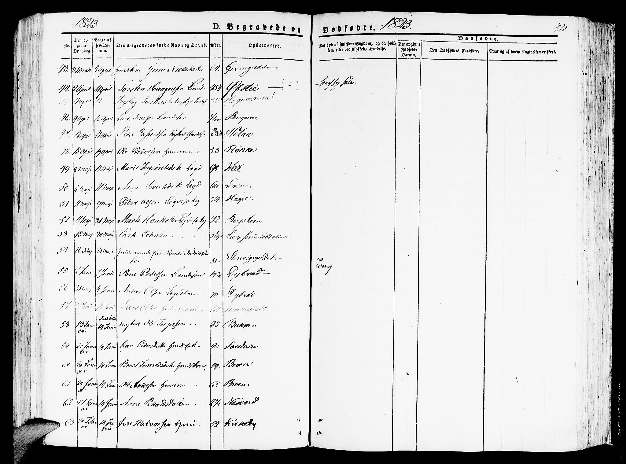 Ministerialprotokoller, klokkerbøker og fødselsregistre - Nord-Trøndelag, AV/SAT-A-1458/709/L0070: Parish register (official) no. 709A10, 1820-1832, p. 420