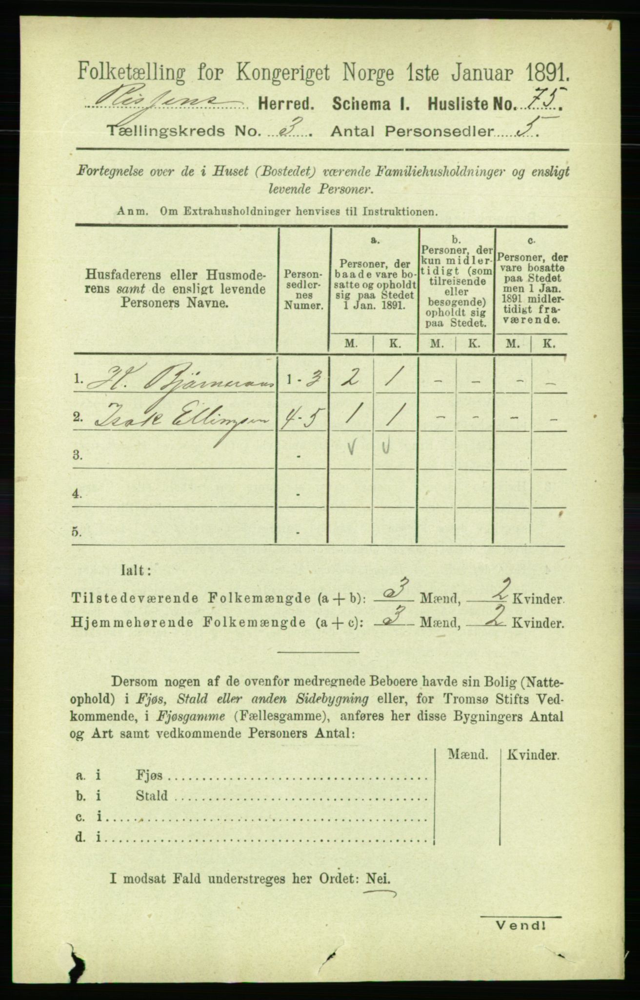 RA, 1891 census for 1624 Rissa, 1891, p. 1581