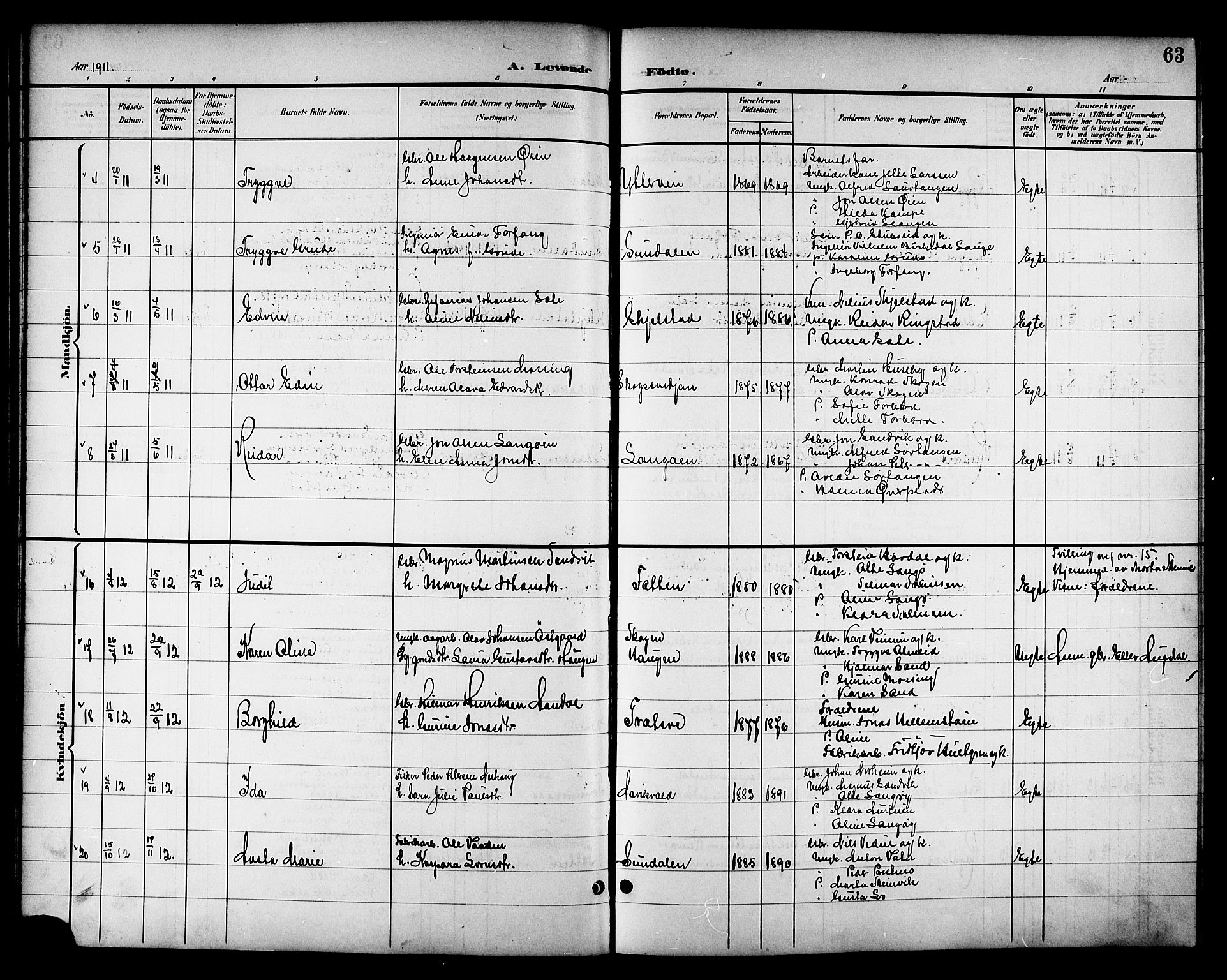 Ministerialprotokoller, klokkerbøker og fødselsregistre - Nord-Trøndelag, SAT/A-1458/714/L0135: Parish register (copy) no. 714C04, 1899-1918, p. 63
