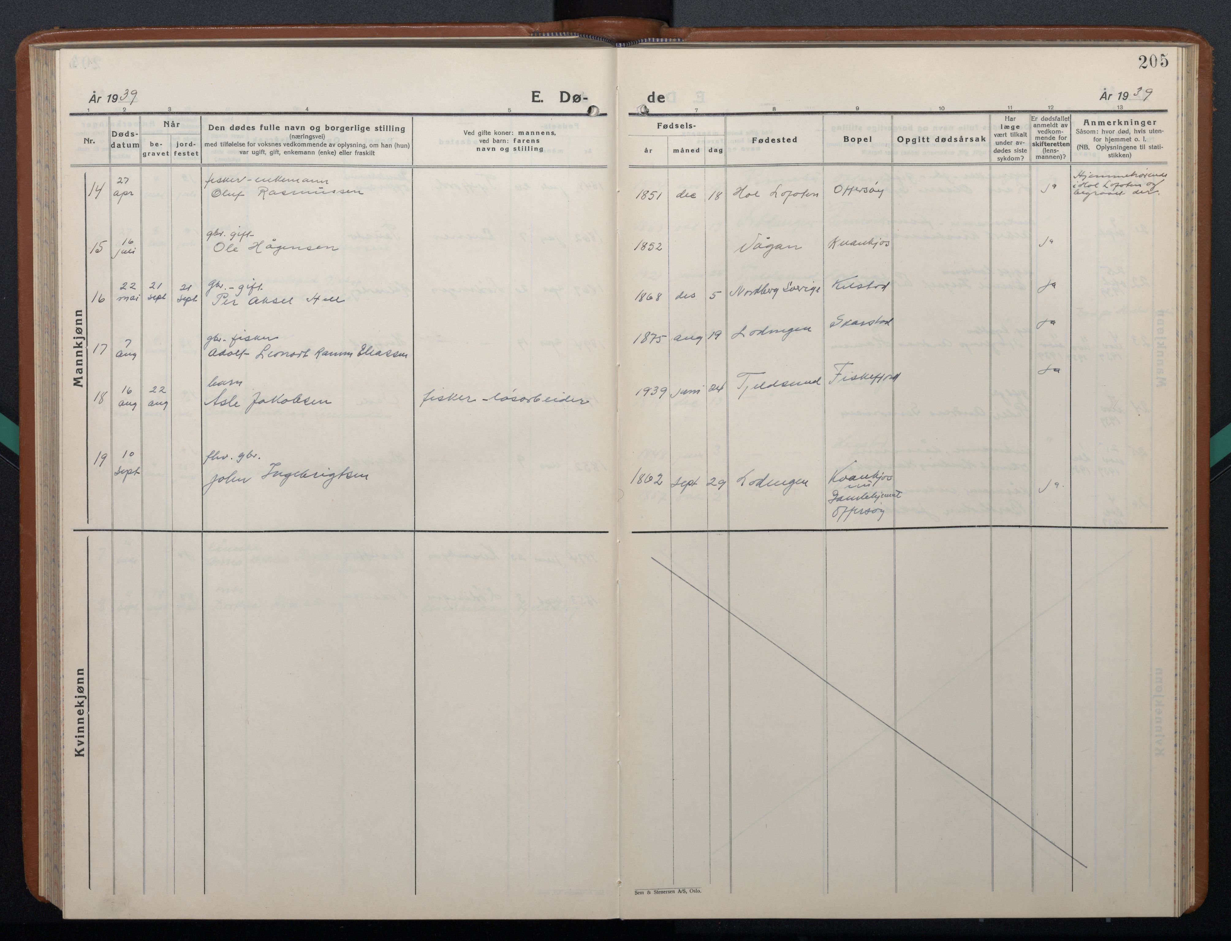 Ministerialprotokoller, klokkerbøker og fødselsregistre - Nordland, AV/SAT-A-1459/872/L1051: Parish register (copy) no. 872C07, 1939-1947, p. 205