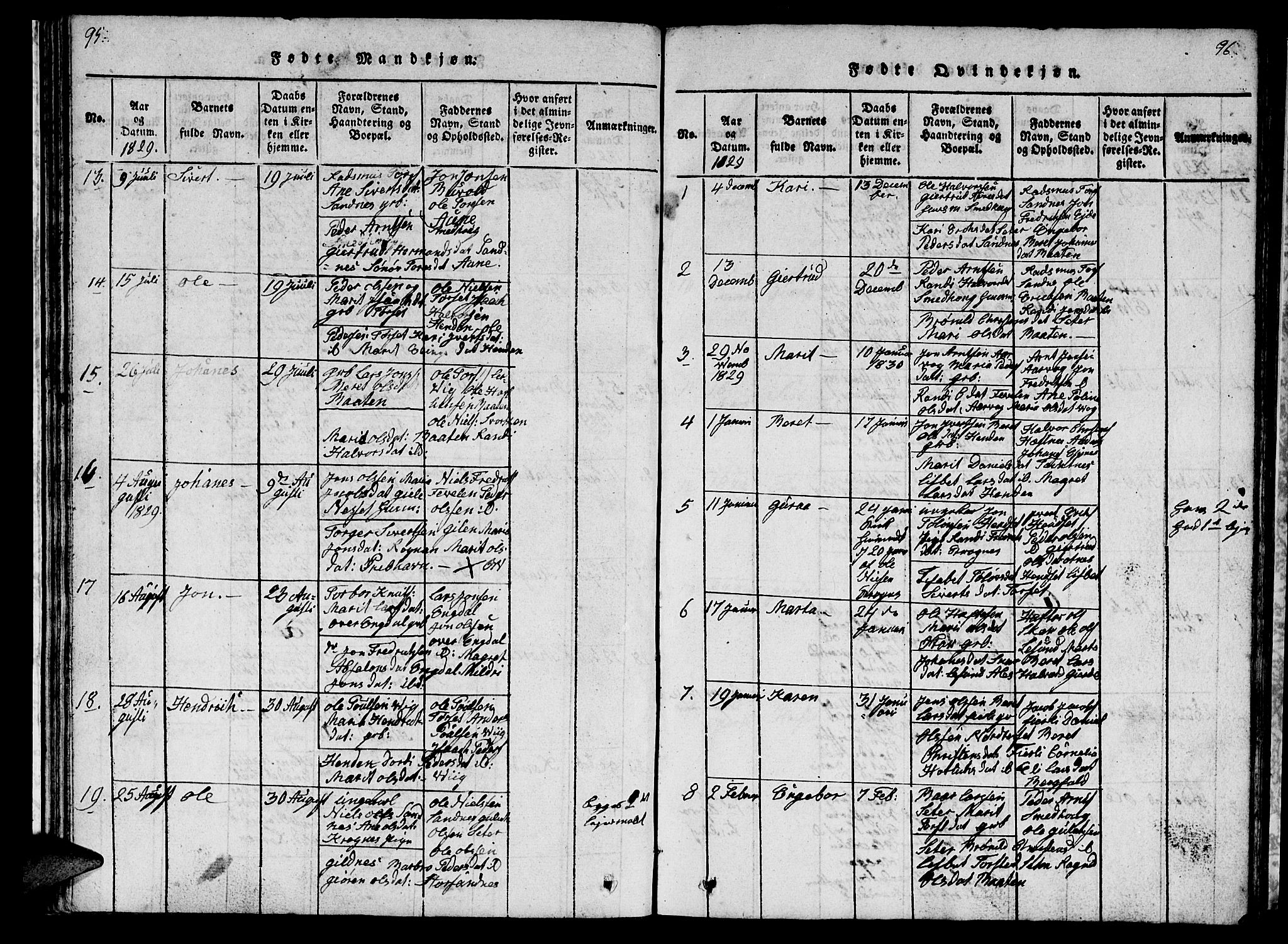 Ministerialprotokoller, klokkerbøker og fødselsregistre - Møre og Romsdal, AV/SAT-A-1454/578/L0908: Parish register (copy) no. 578C01, 1819-1837, p. 95-96