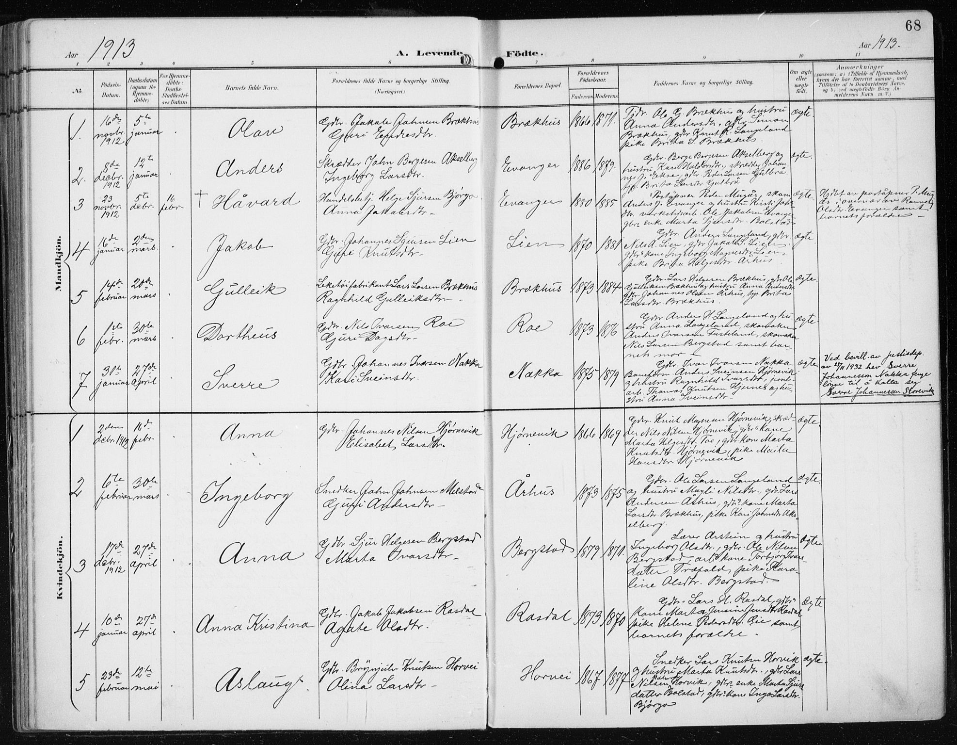 Evanger sokneprestembete, AV/SAB-A-99924: Parish register (official) no. A  3, 1900-1930, p. 68