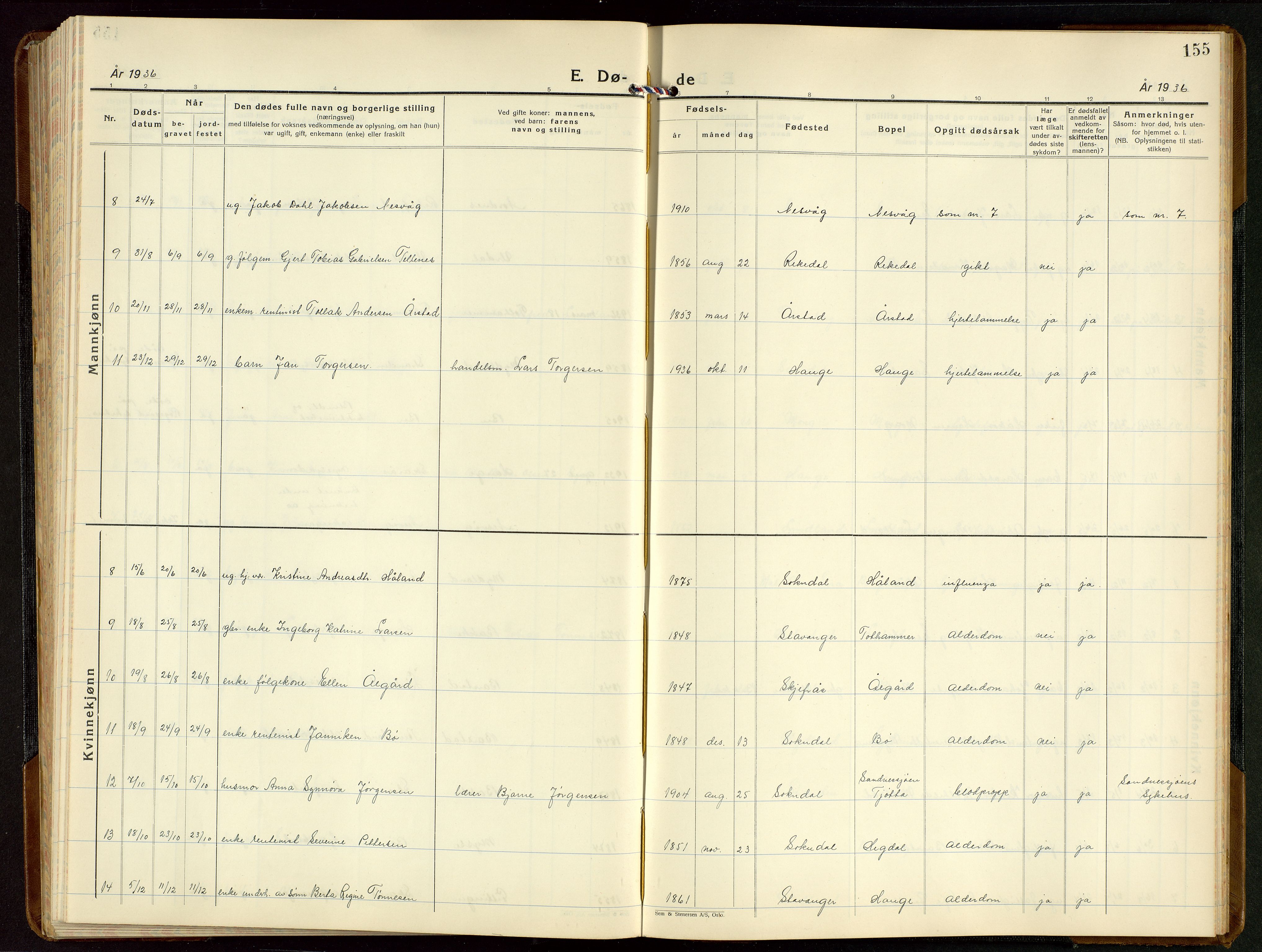 Sokndal sokneprestkontor, AV/SAST-A-101808: Parish register (copy) no. B 9, 1935-1949, p. 155