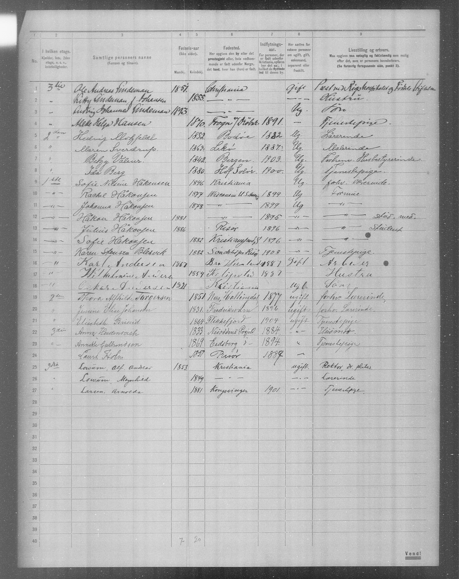 OBA, Municipal Census 1904 for Kristiania, 1904, p. 17826