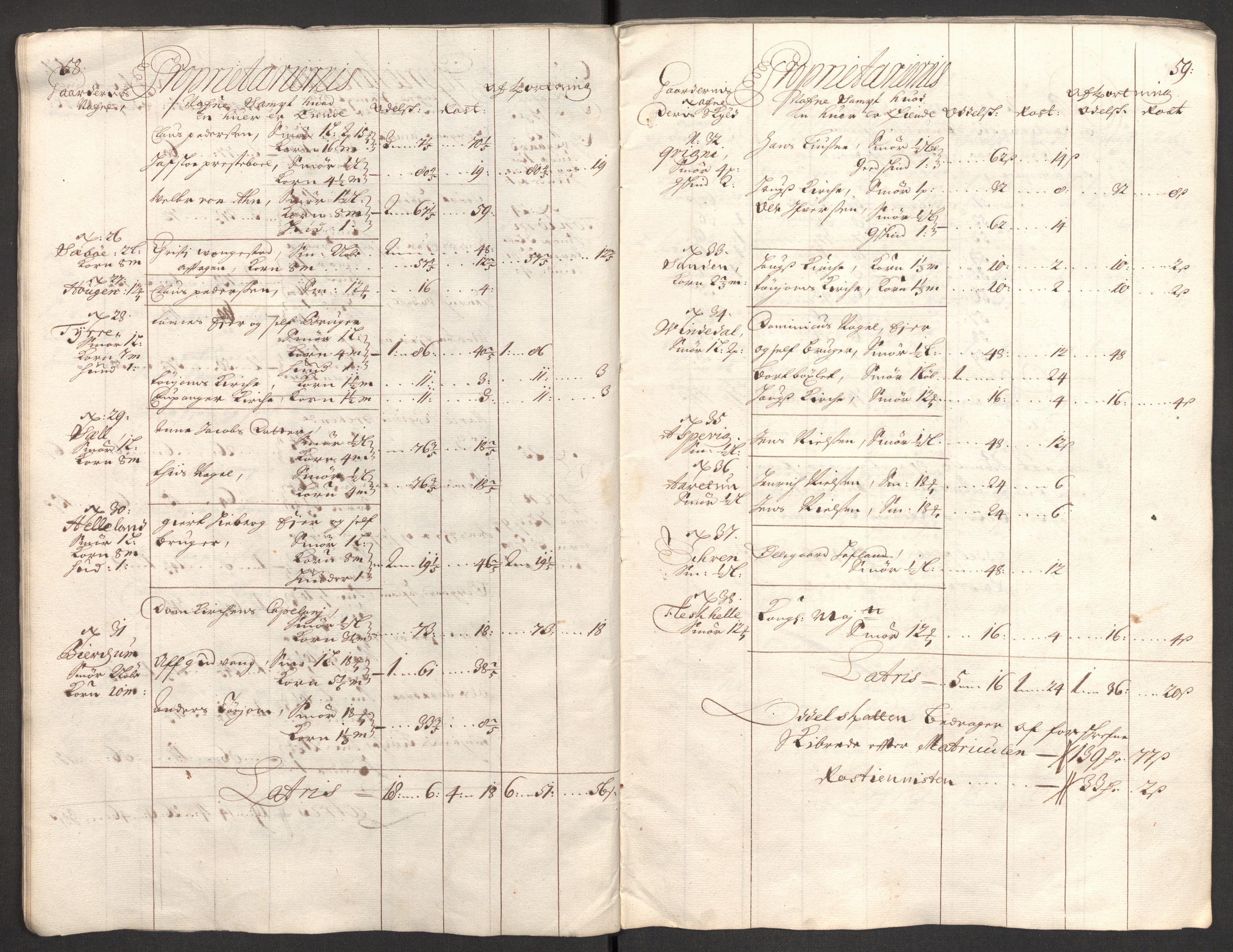 Rentekammeret inntil 1814, Reviderte regnskaper, Fogderegnskap, AV/RA-EA-4092/R52/L3311: Fogderegnskap Sogn, 1700-1701, p. 43