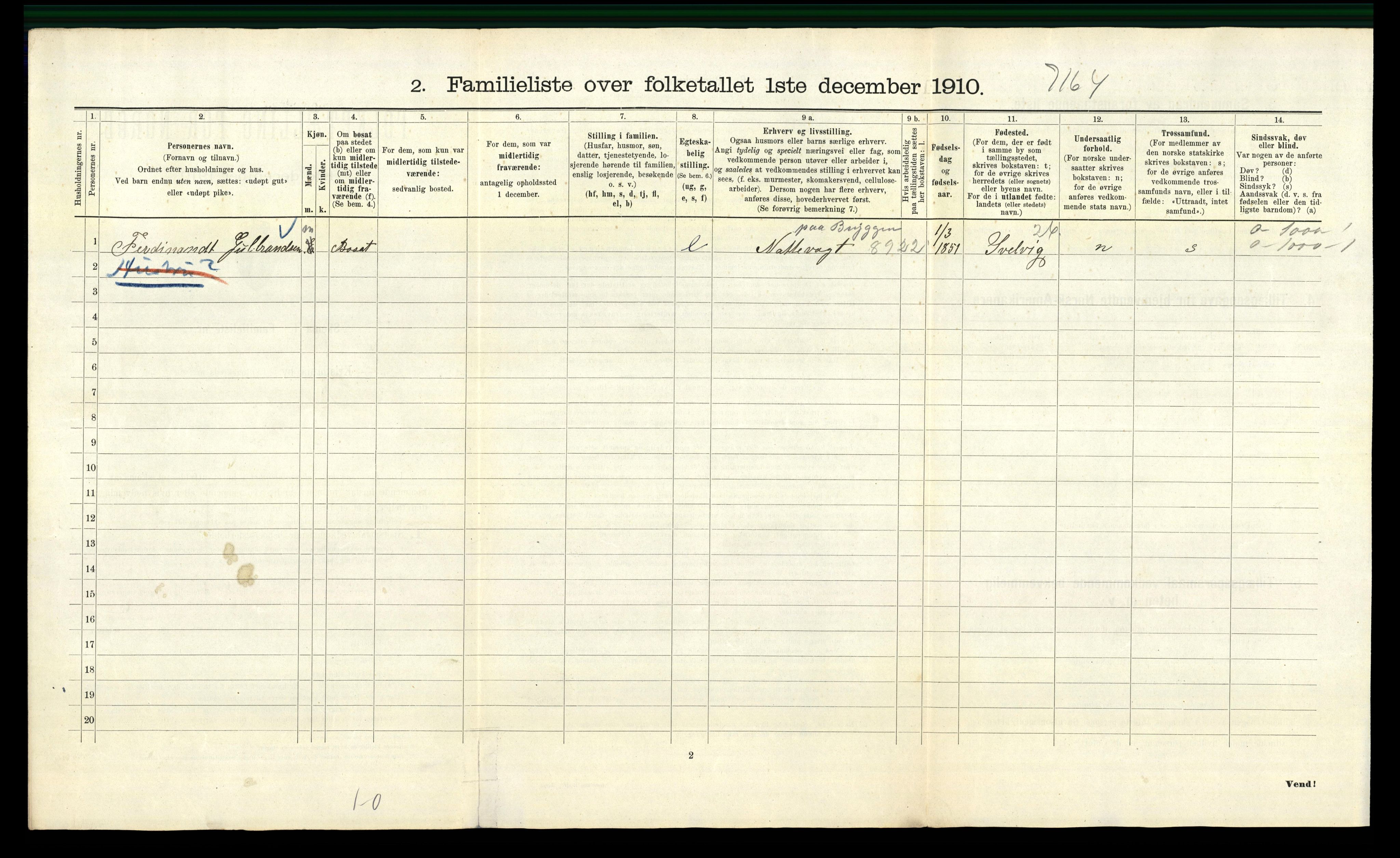 RA, 1910 census for Kristiania, 1910, p. 14230