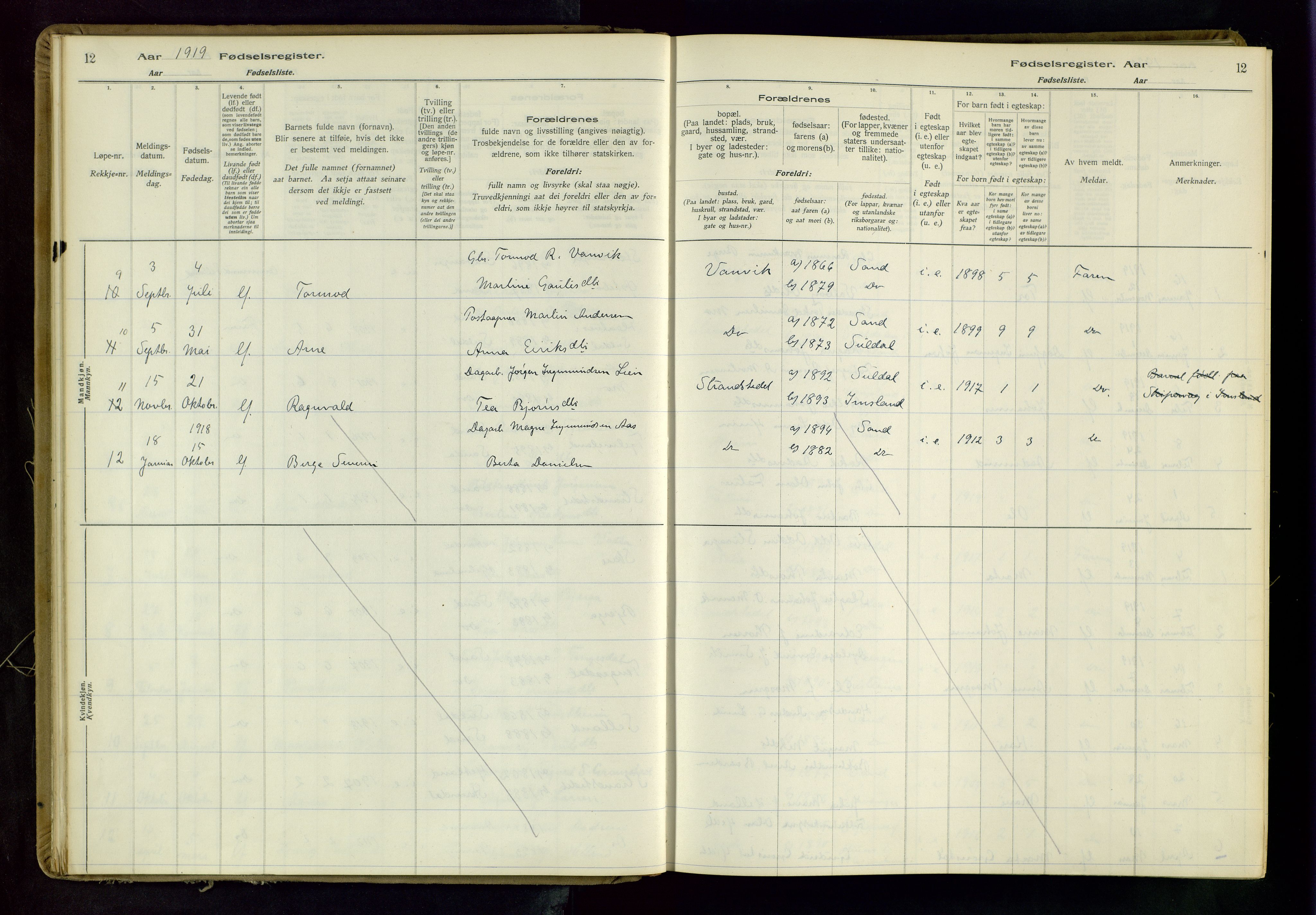 Suldal sokneprestkontor, SAST/A-101845/03/A/L0001: Birth register no. 1, 1916-1982, p. 12