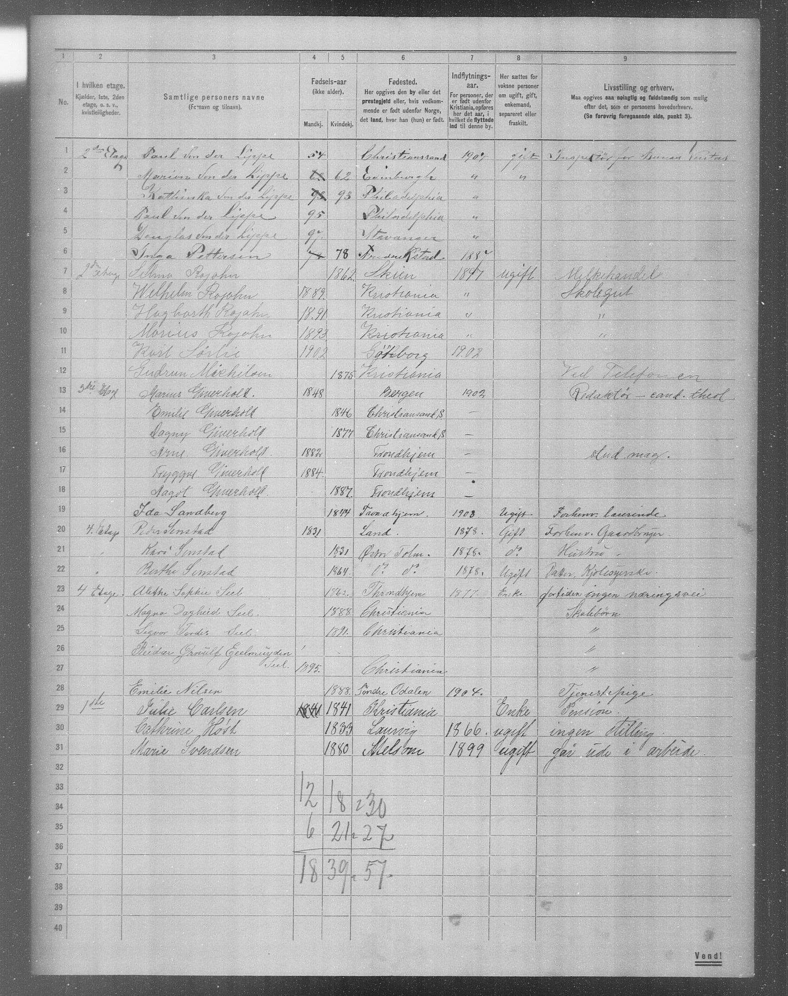 OBA, Municipal Census 1904 for Kristiania, 1904, p. 6549