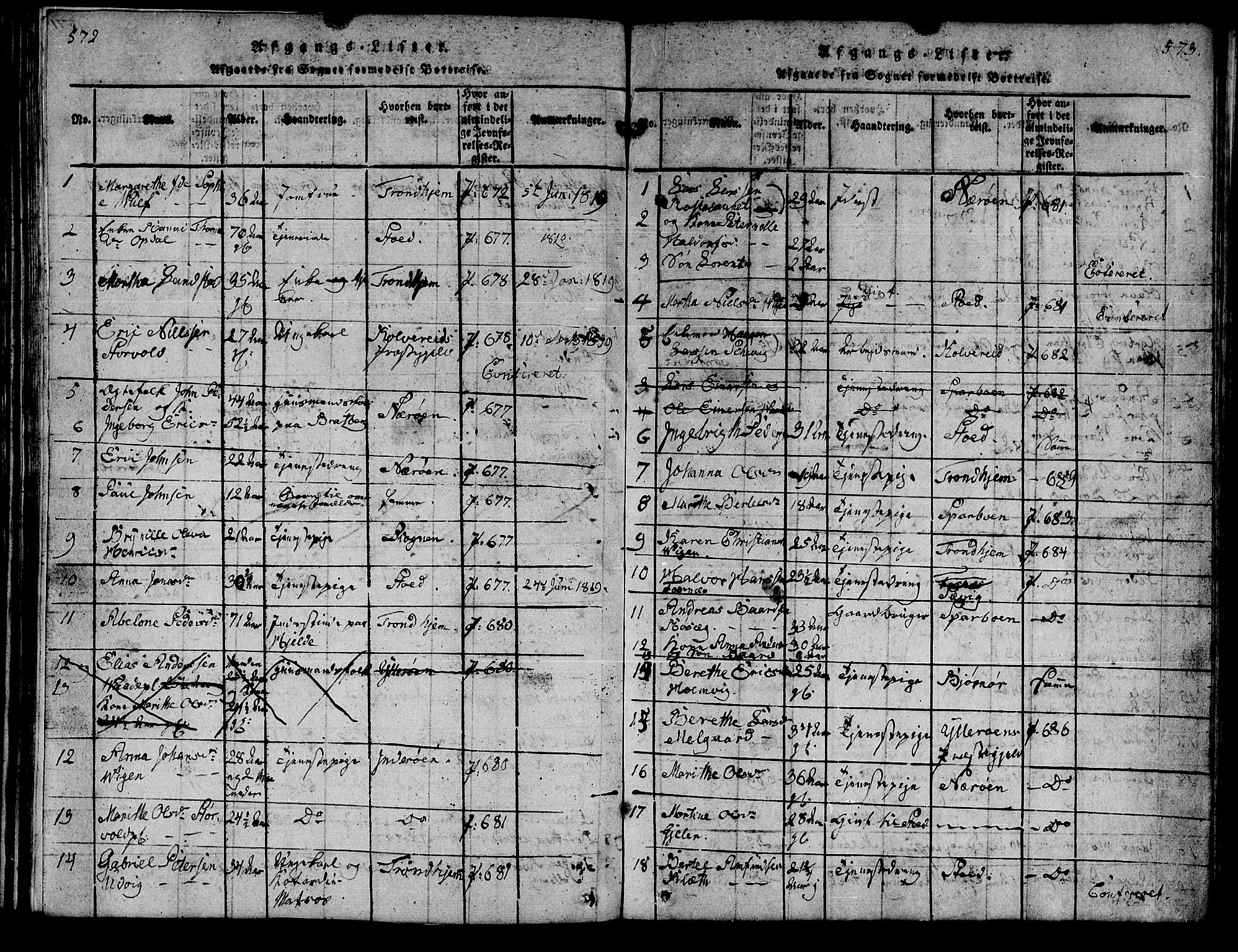 Ministerialprotokoller, klokkerbøker og fødselsregistre - Nord-Trøndelag, SAT/A-1458/741/L0400: Parish register (copy) no. 741C01, 1817-1825, p. 572-573