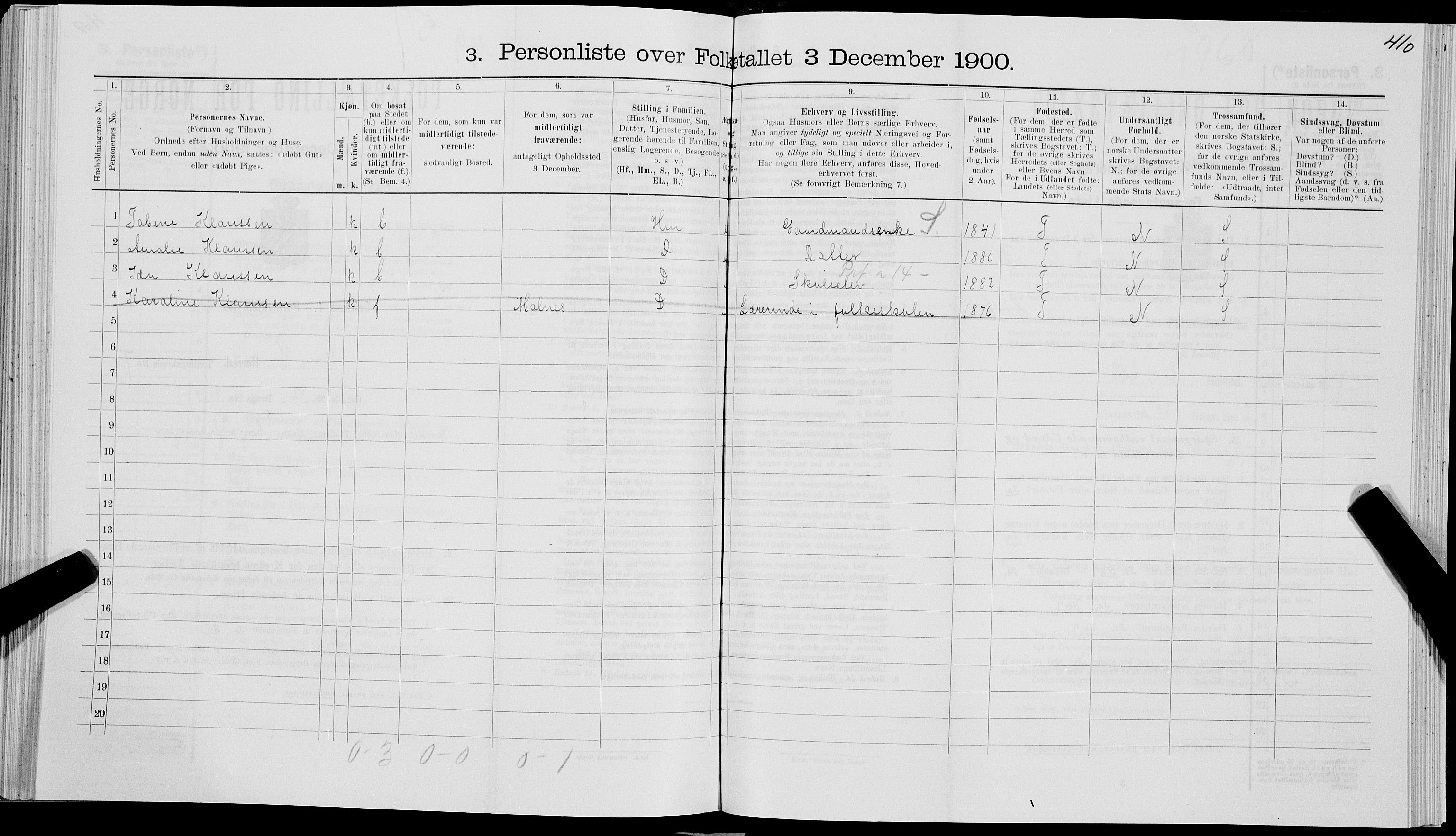 SAT, 1900 census for Bø, 1900, p. 821