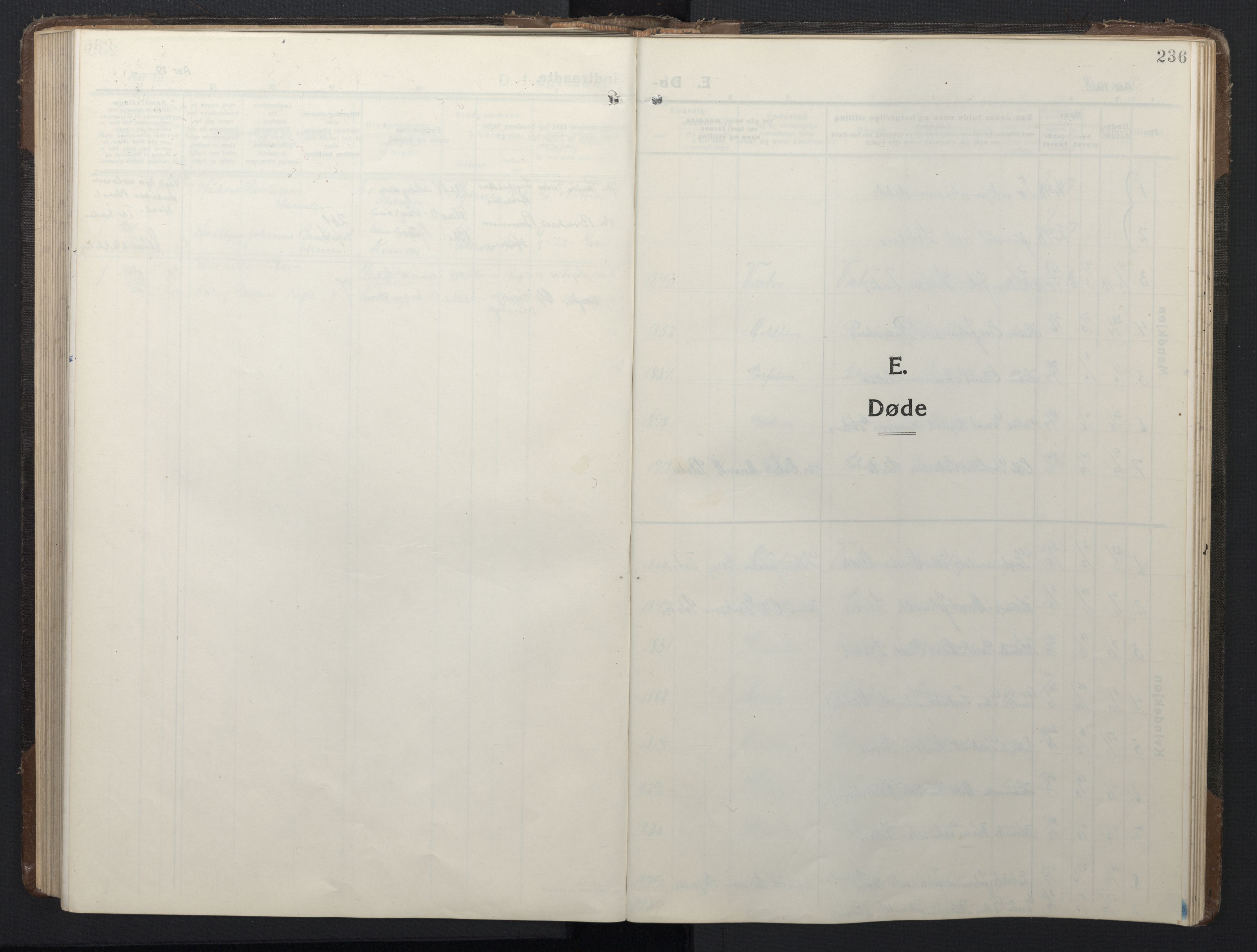 Ministerialprotokoller, klokkerbøker og fødselsregistre - Sør-Trøndelag, SAT/A-1456/662/L0758: Parish register (copy) no. 662C03, 1918-1948, p. 236