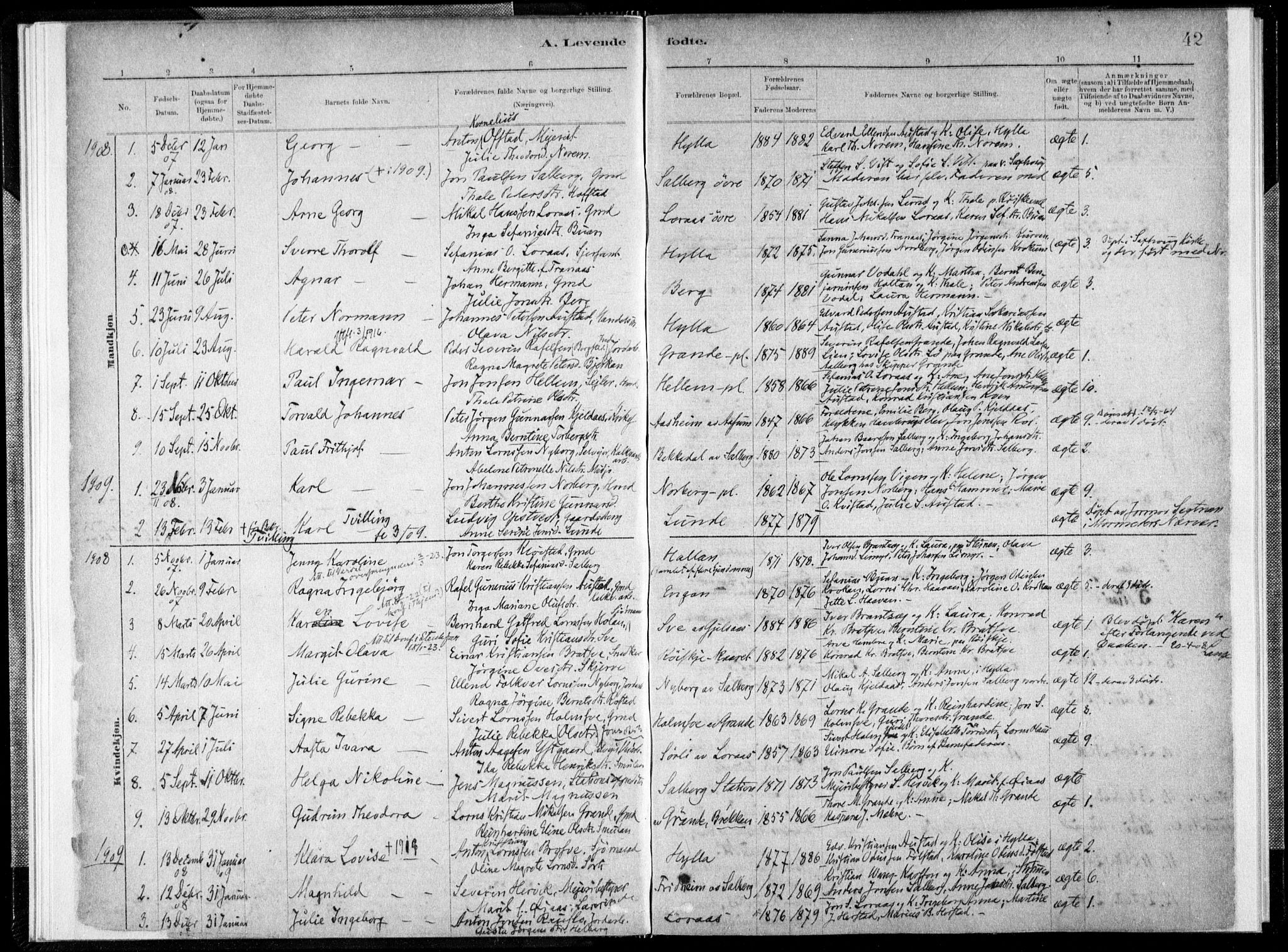Ministerialprotokoller, klokkerbøker og fødselsregistre - Nord-Trøndelag, SAT/A-1458/731/L0309: Parish register (official) no. 731A01, 1879-1918, p. 42