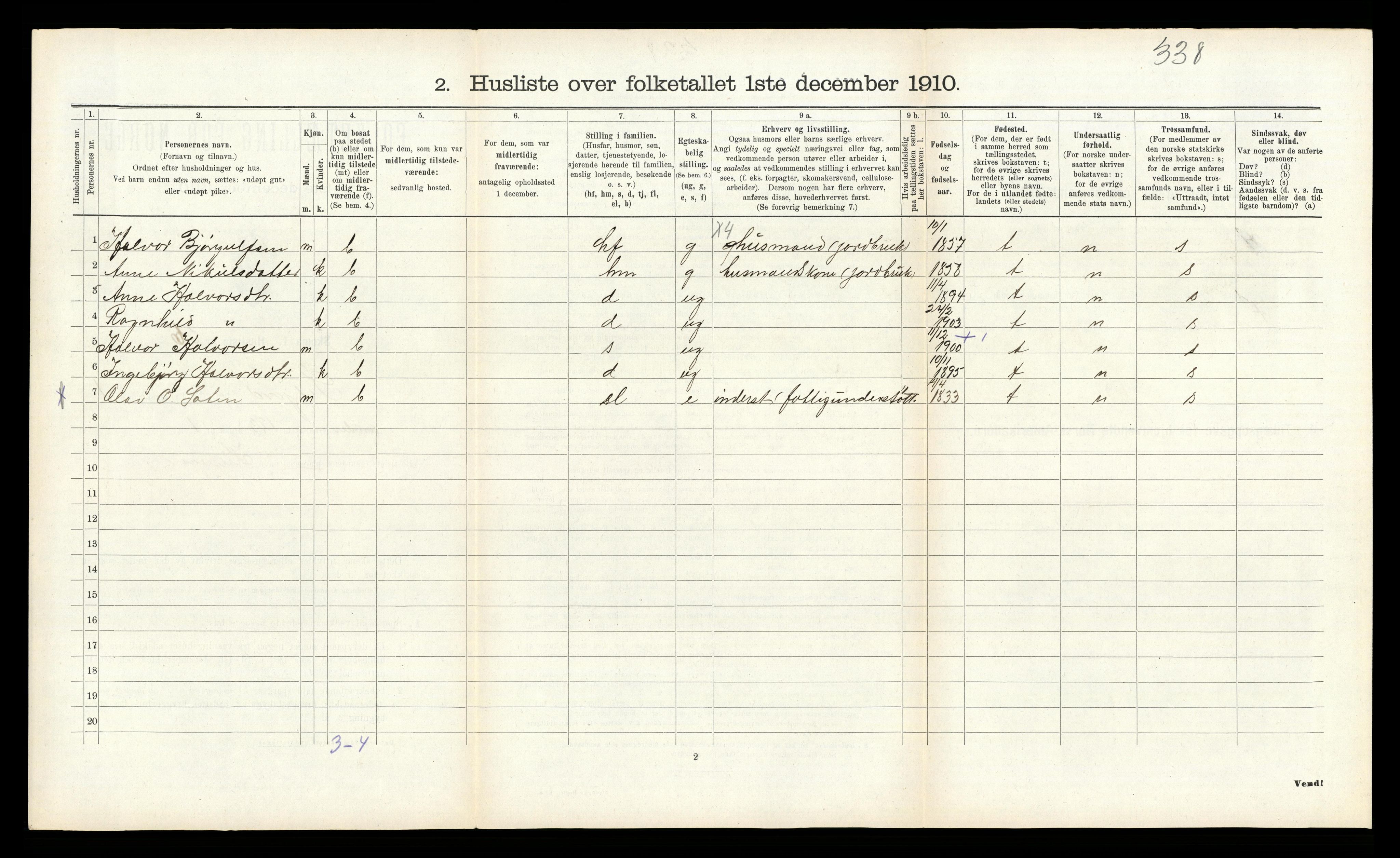 RA, 1910 census for Seljord, 1910, p. 150