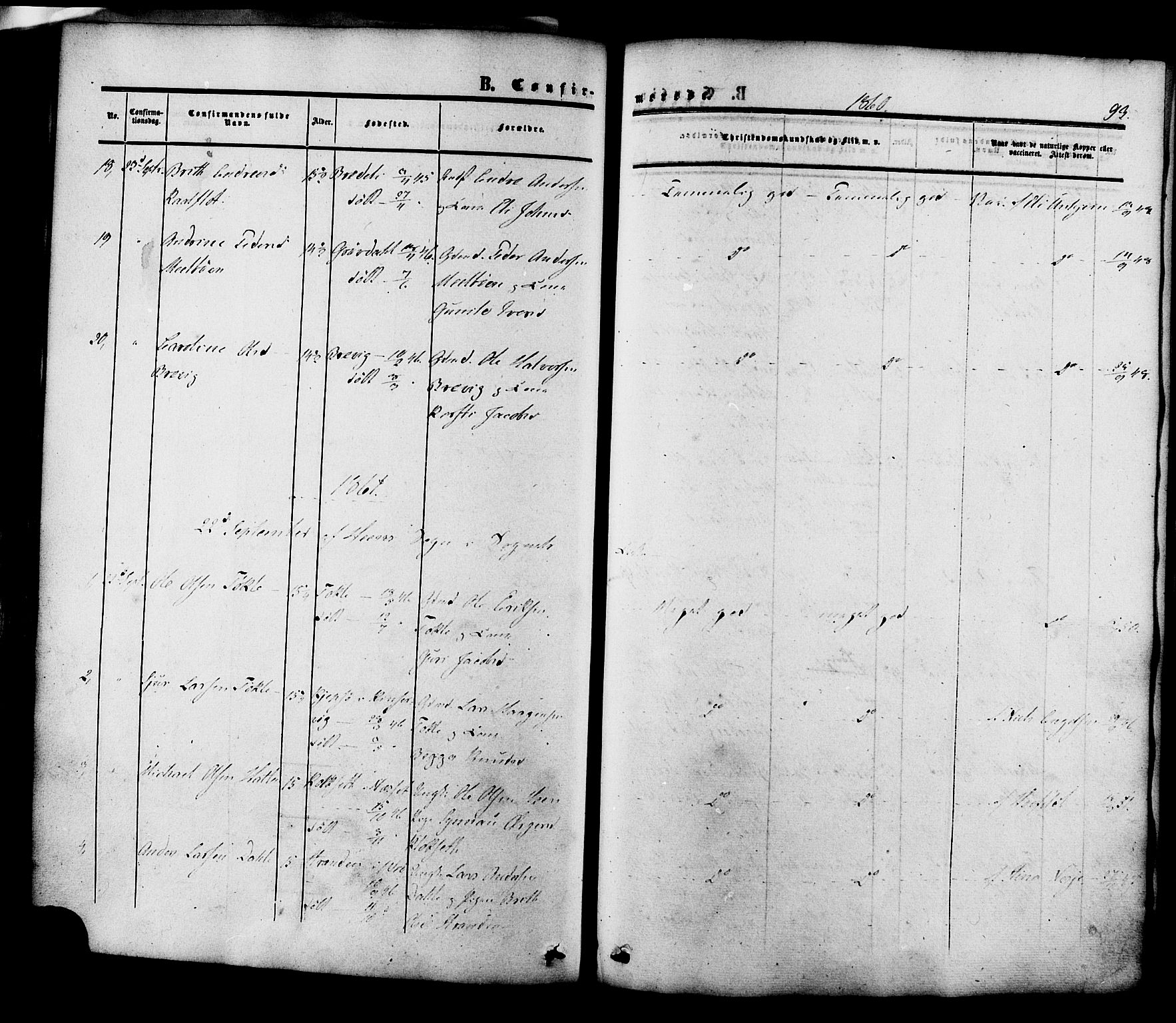 Ministerialprotokoller, klokkerbøker og fødselsregistre - Møre og Romsdal, SAT/A-1454/545/L0586: Parish register (official) no. 545A02, 1854-1877, p. 93