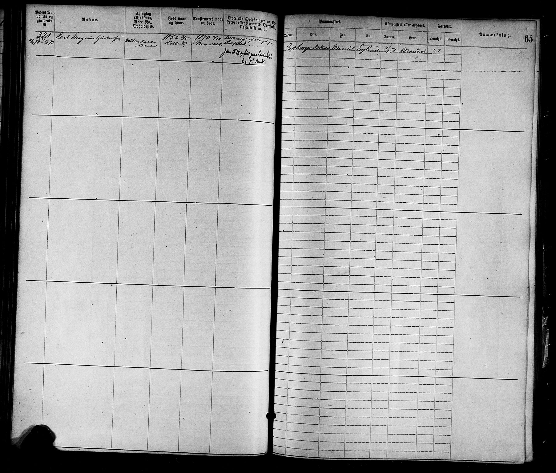 Mandal mønstringskrets, AV/SAK-2031-0016/F/Fa/L0001: Annotasjonsrulle nr 1-1920 med register, L-3, 1869-1881, p. 93