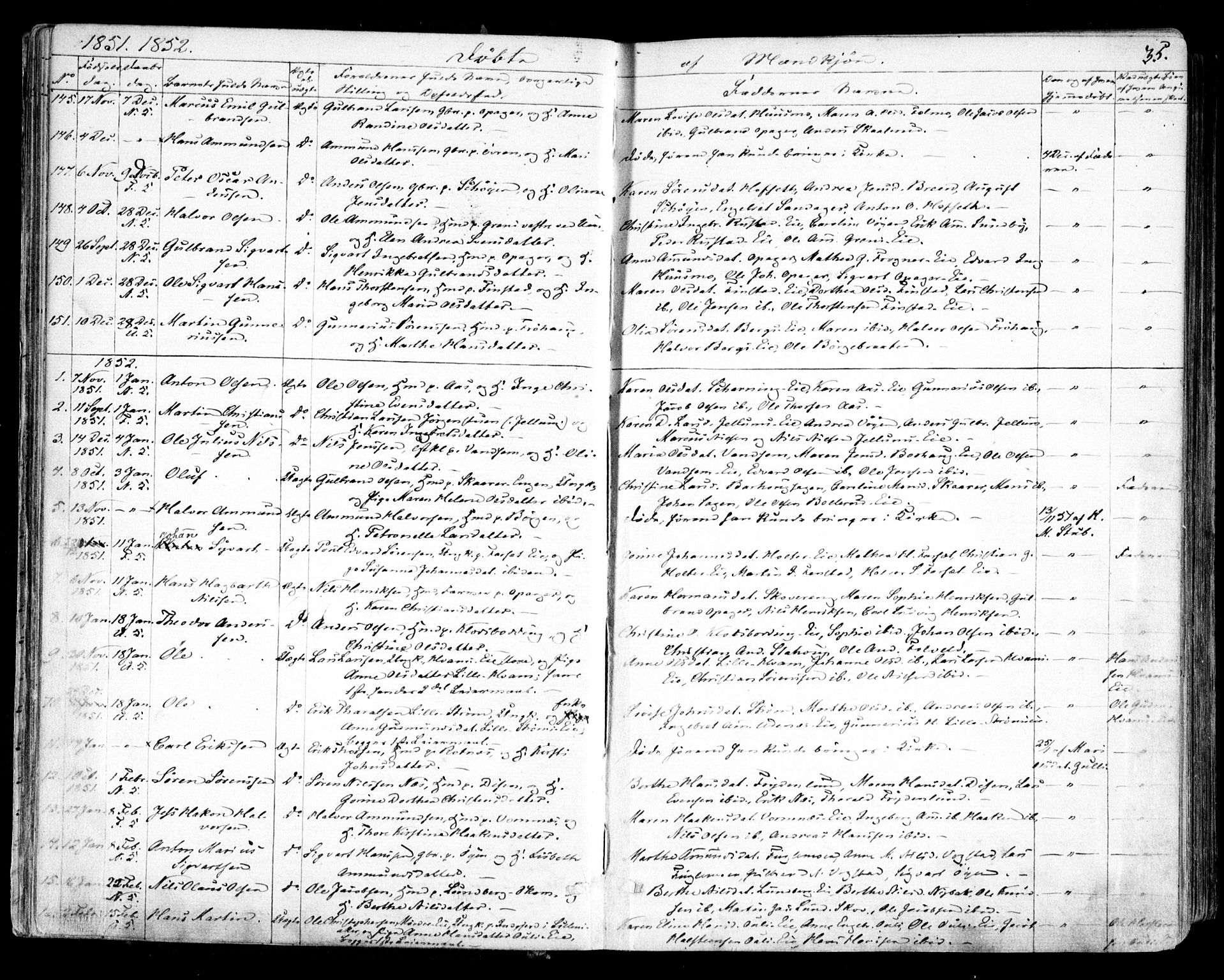 Nes prestekontor Kirkebøker, AV/SAO-A-10410/F/Fa/L0007: Parish register (official) no. I 7, 1846-1858, p. 35