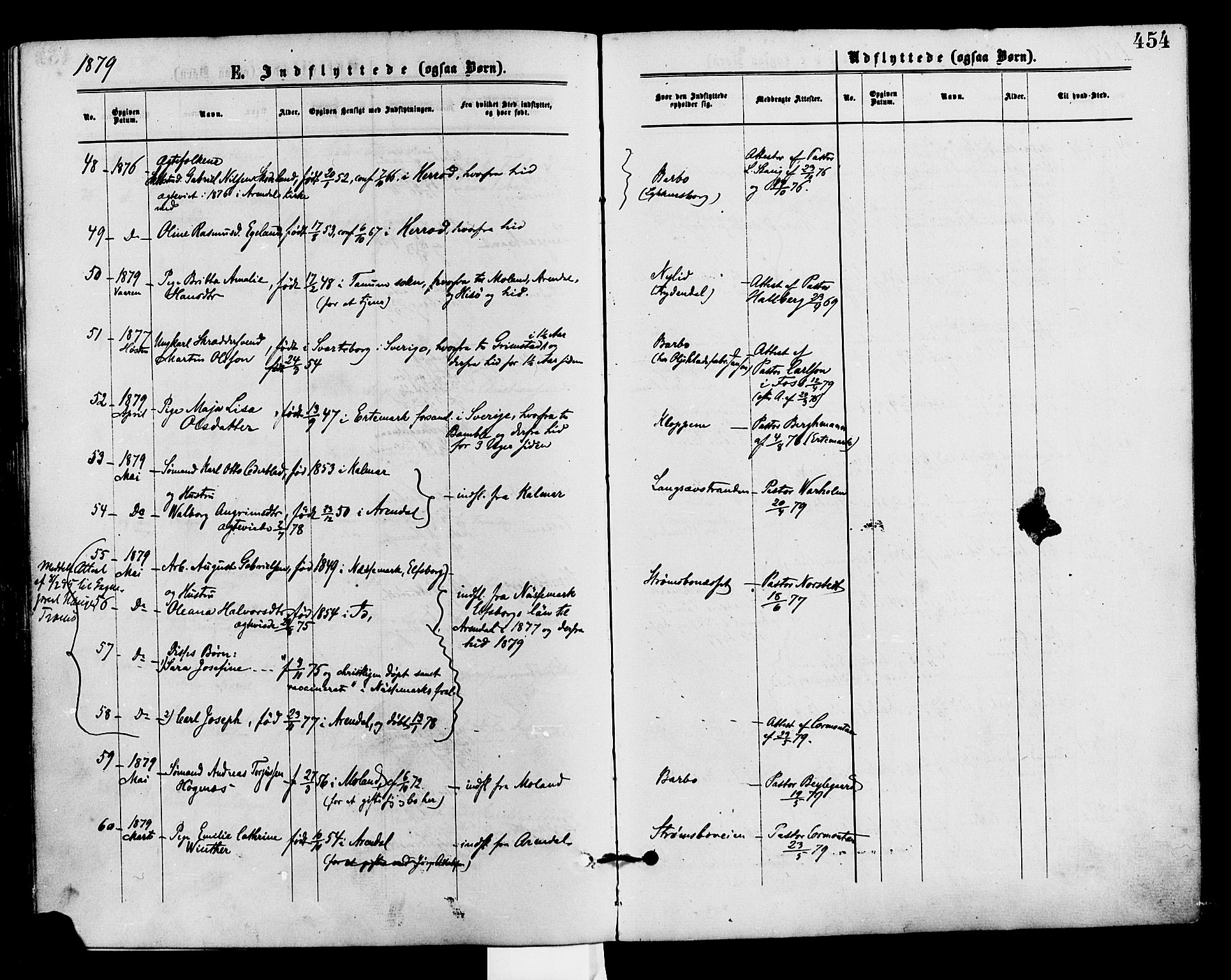 Barbu sokneprestkontor, AV/SAK-1111-0003/F/Fa/L0001: Parish register (official) no. A 1 /1, 1878-1883, p. 454