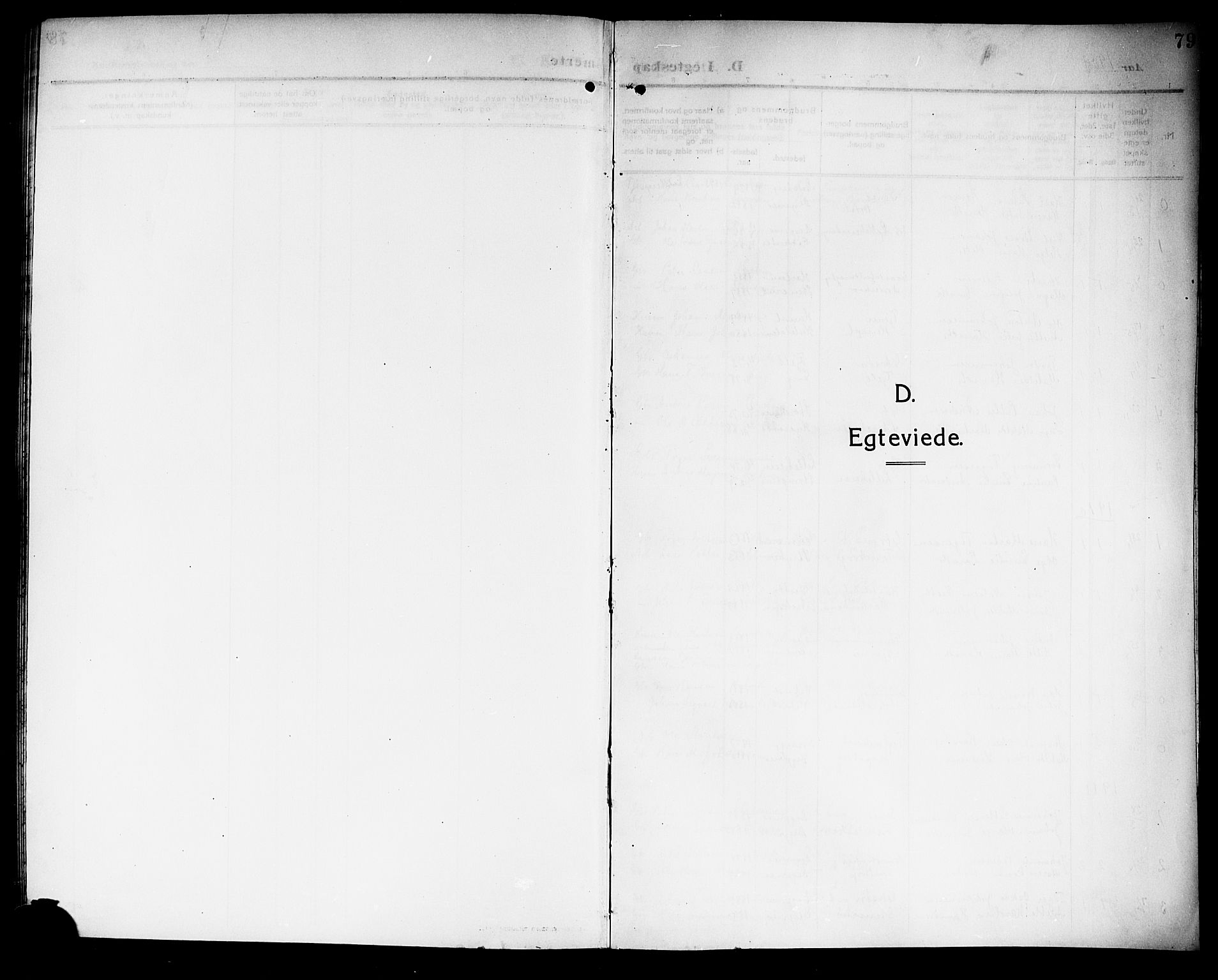 Rakkestad prestekontor Kirkebøker, SAO/A-2008/G/Gb/L0002: Parish register (copy) no. II 2, 1909-1920, p. 79