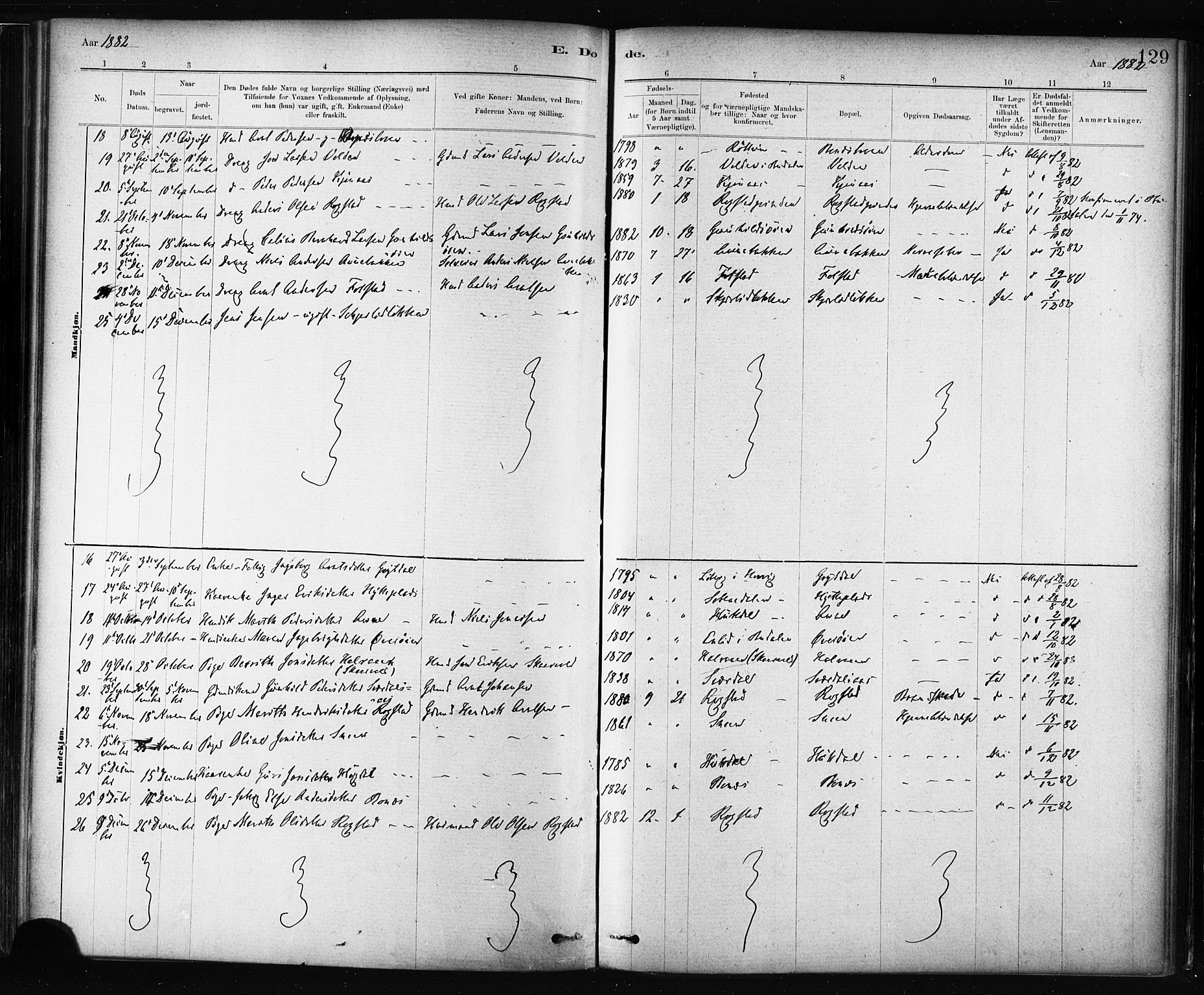 Ministerialprotokoller, klokkerbøker og fødselsregistre - Sør-Trøndelag, SAT/A-1456/687/L1002: Parish register (official) no. 687A08, 1878-1890, p. 129