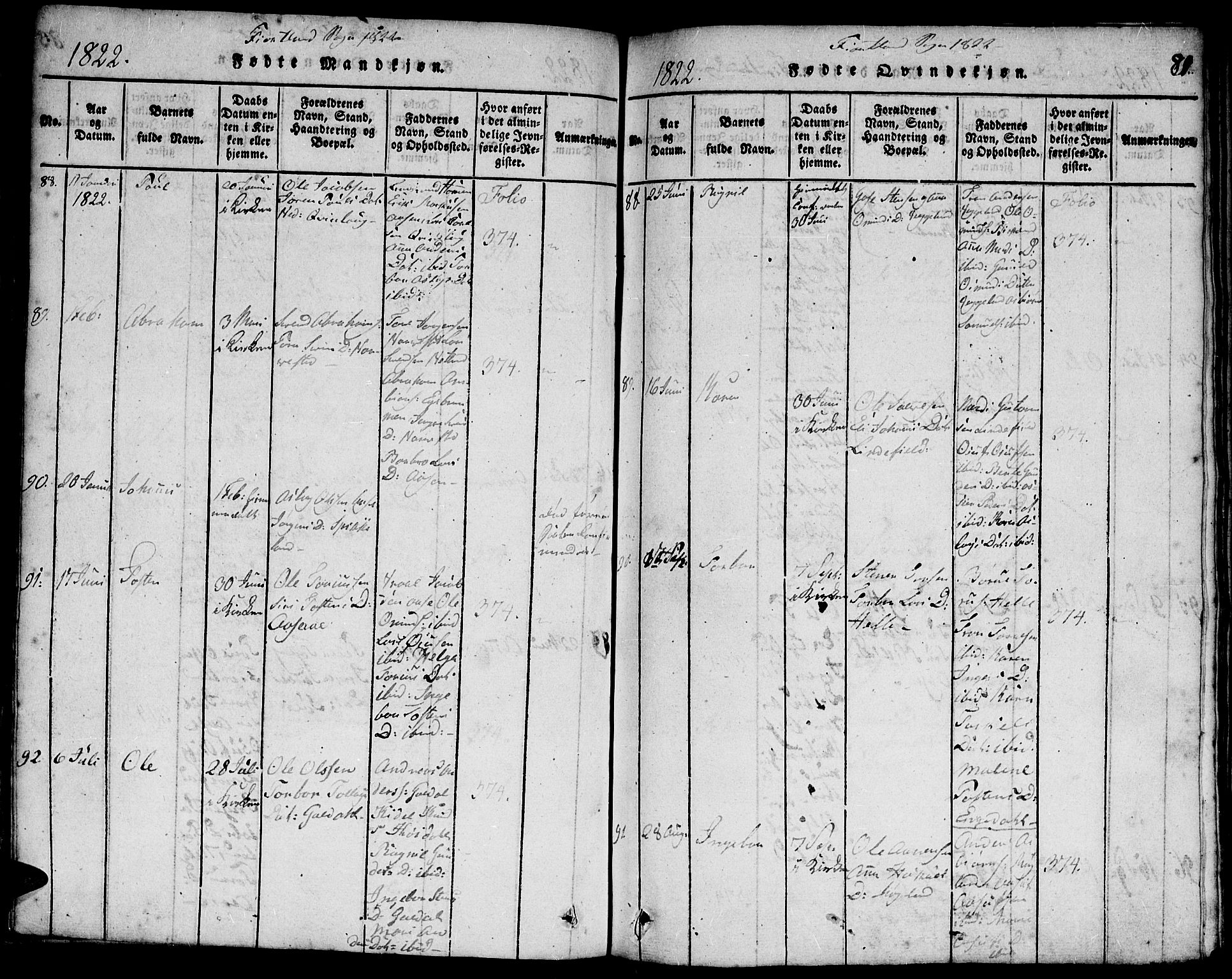 Hægebostad sokneprestkontor, AV/SAK-1111-0024/F/Fa/Faa/L0002: Parish register (official) no. A 2 /3, 1816-1825, p. 81