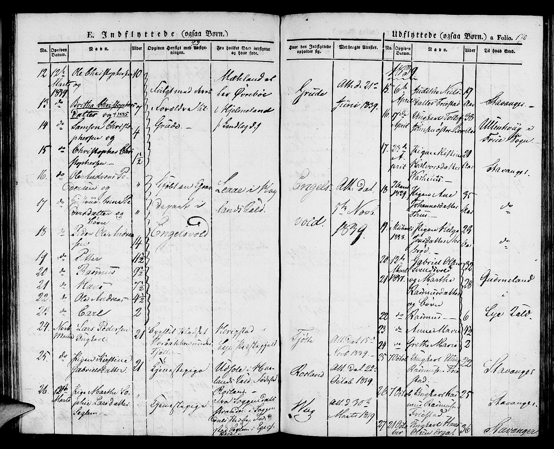 Klepp sokneprestkontor, AV/SAST-A-101803/001/3/30BA/L0003: Parish register (official) no. A 3, 1833-1842, p. 170