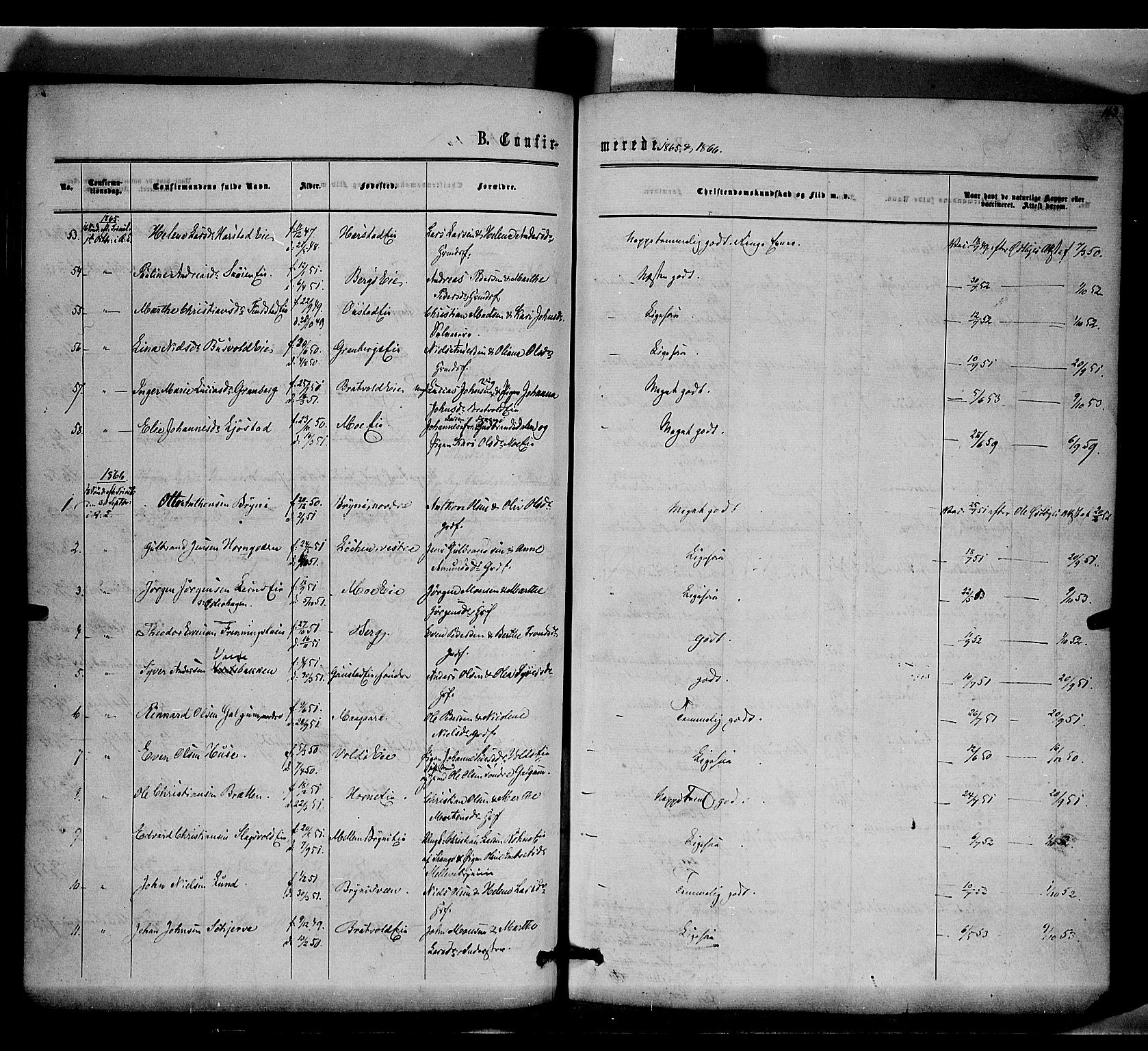 Romedal prestekontor, AV/SAH-PREST-004/K/L0005: Parish register (official) no. 5, 1862-1874, p. 163