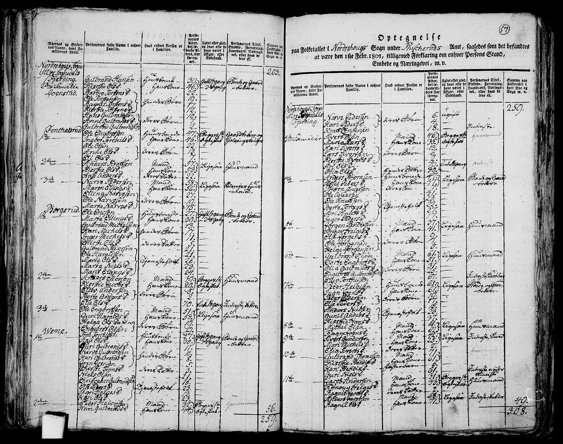 RA, 1801 census for 0613P Norderhov, 1801, p. 56b-57a