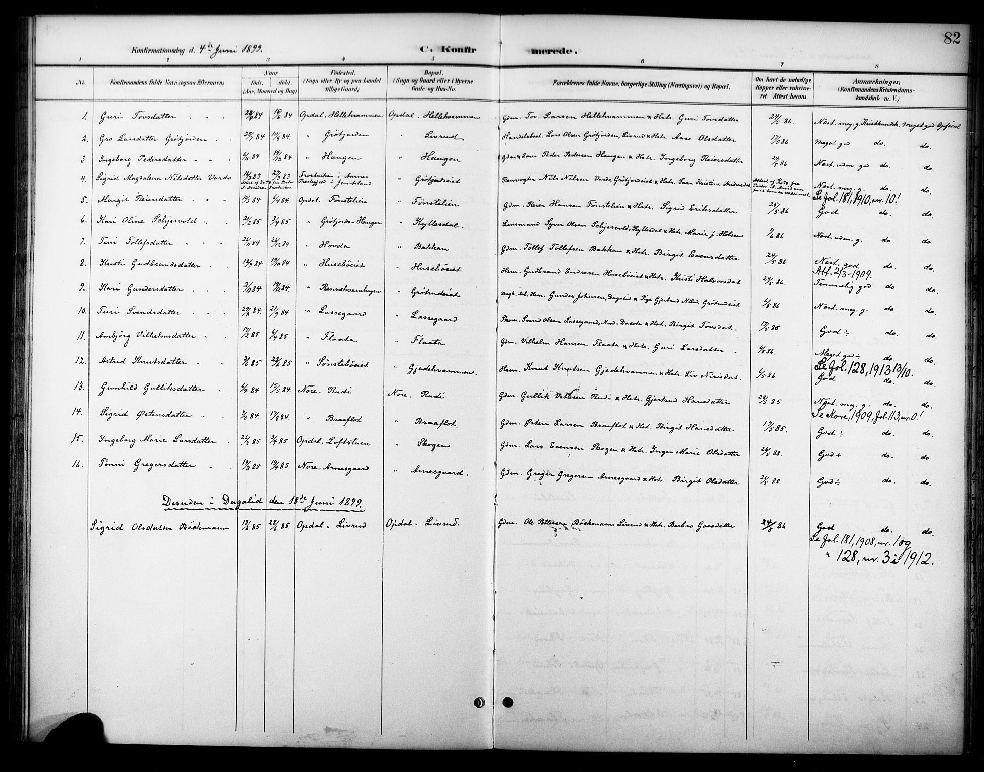 Nore kirkebøker, AV/SAKO-A-238/F/Fc/L0005: Parish register (official) no. III 5, 1898-1922, p. 82