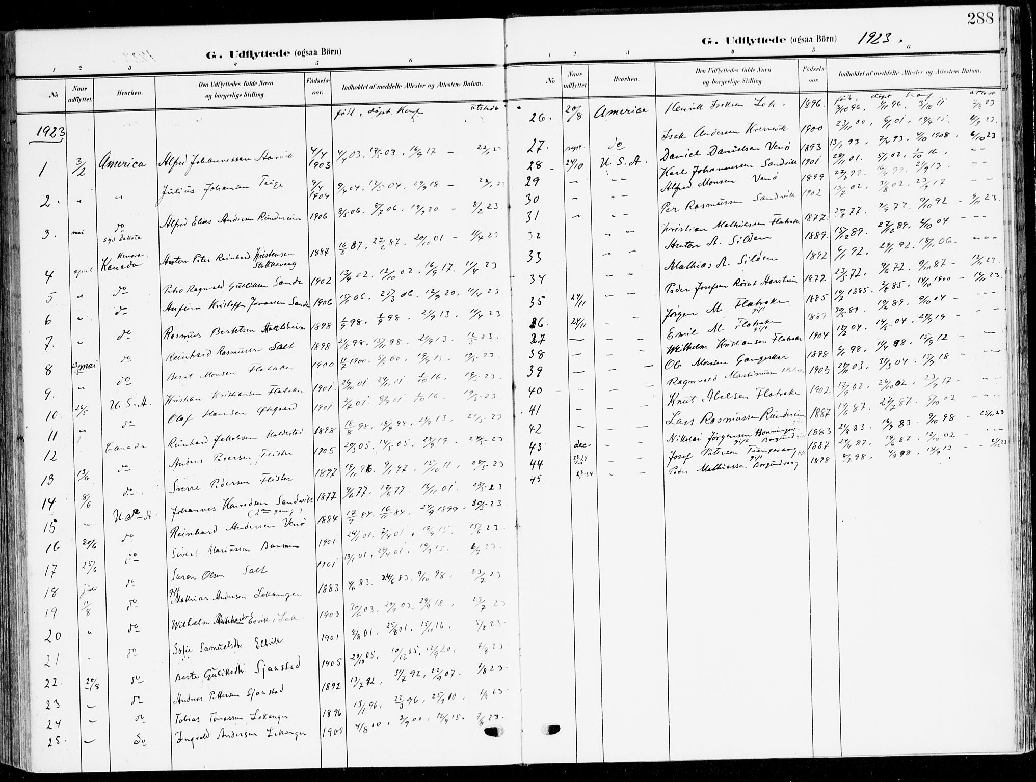 Selje sokneprestembete, SAB/A-99938/H/Ha/Haa/Haab: Parish register (official) no. B 3, 1908-1923, p. 288