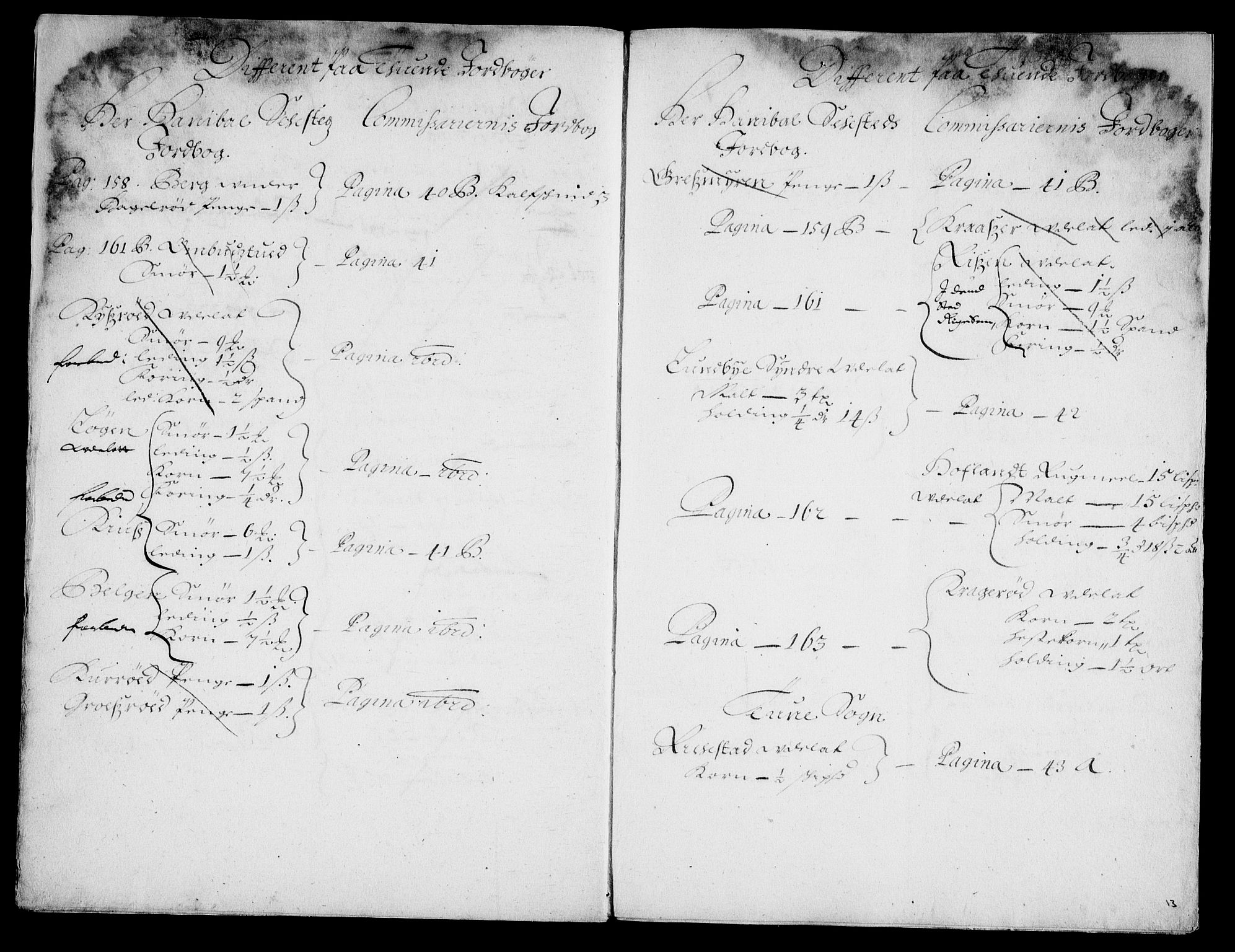 Rentekammeret inntil 1814, Realistisk ordnet avdeling, AV/RA-EA-4070/On/L0007: [Jj 8]: Jordebøker og dokumenter innlevert til kongelig kommisjon 1672: Verne klosters gods, 1658-1672, p. 164