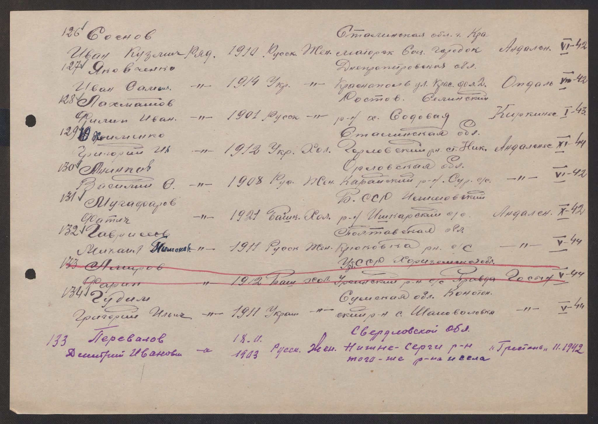 Flyktnings- og fangedirektoratet, Repatrieringskontoret, AV/RA-S-1681/D/Db/L0017: Displaced Persons (DPs) og sivile tyskere, 1945-1948, p. 142